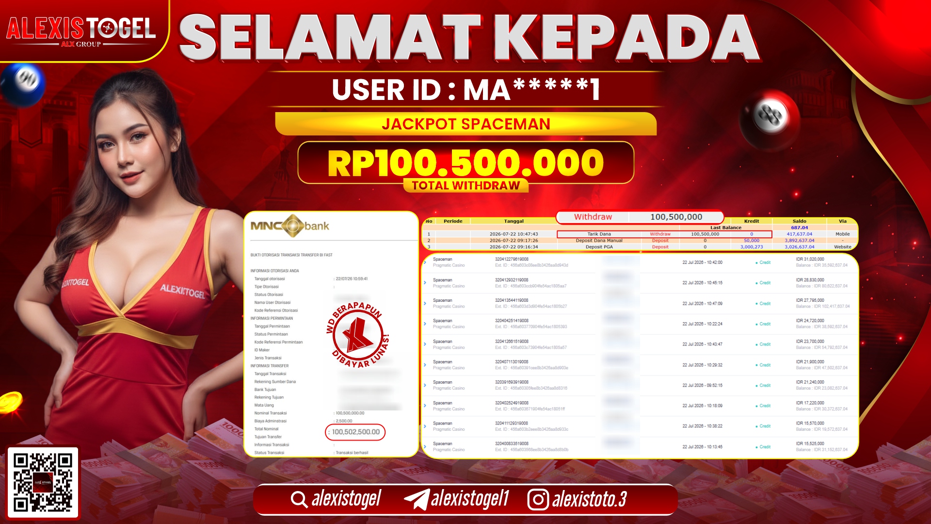 ALEXISTOGEL JACKPOT DI SPACEMAN RP.100.500.000,- LUNAS