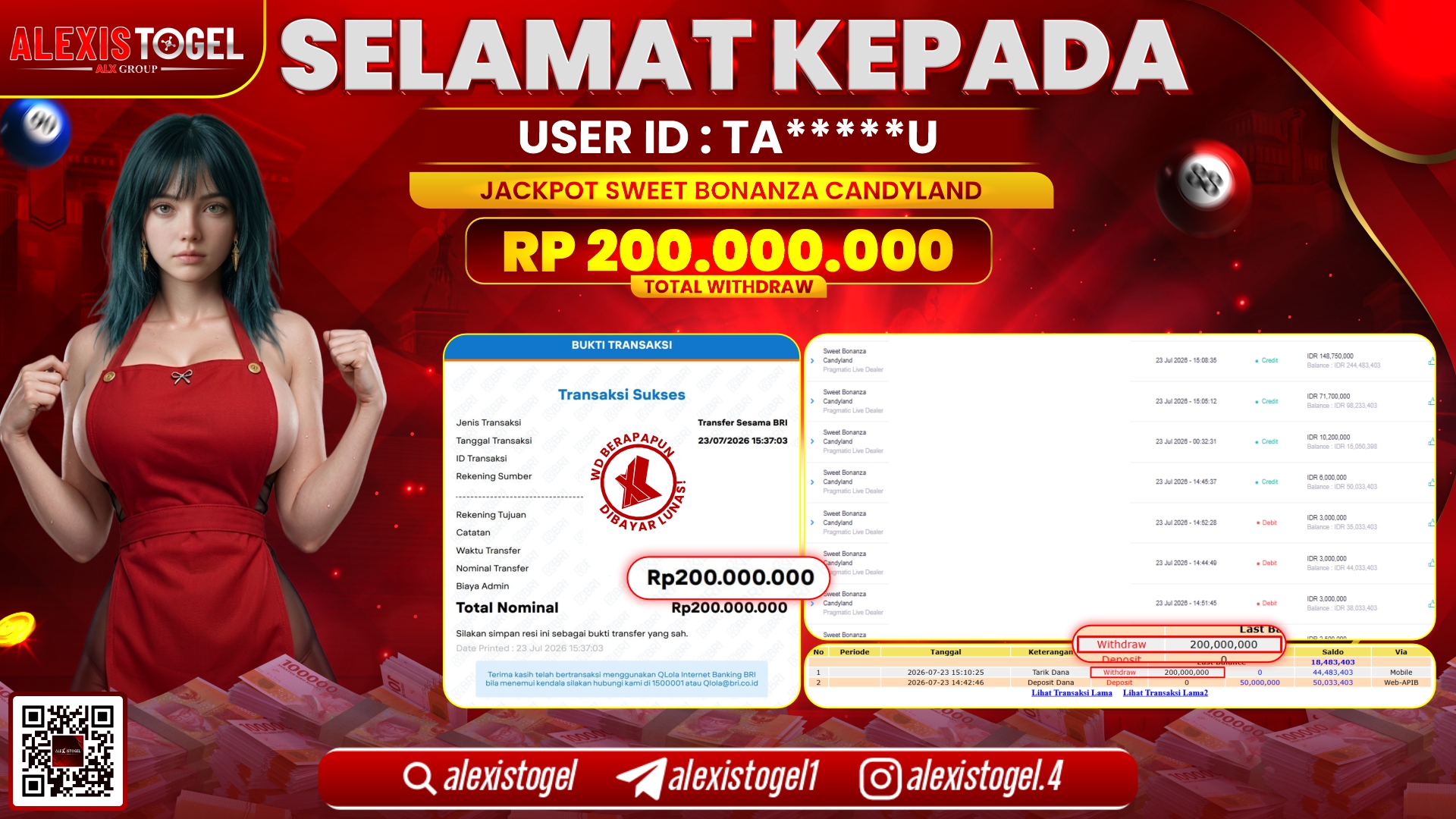 ALEXISTOGEL JACKPOT DI SWEET BONANZA CANDYLAND RP.200.000.000,- LUNAS