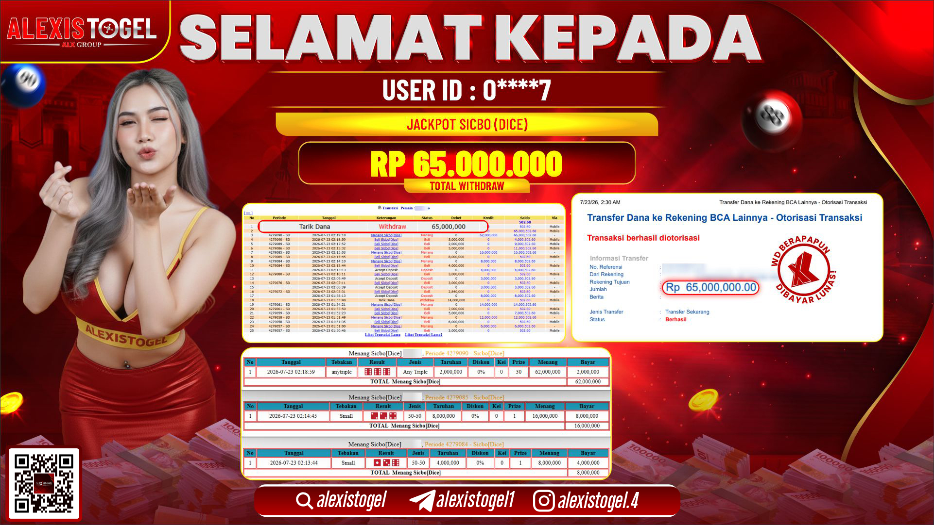 ALEXISTOGEL JACKPOT DI SICBO DICE RP.65.000.000,- LUNAS