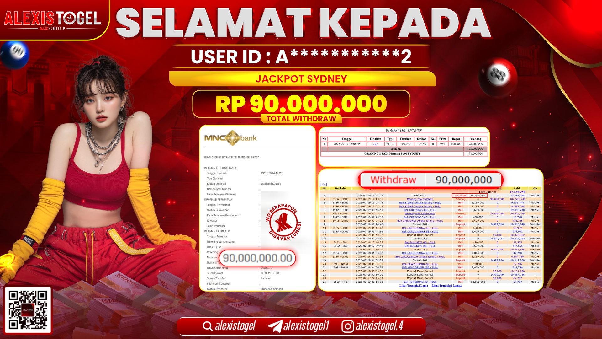 ALEXISTOGEL JACKPOT DI SYDNEY RP.90.000.000,- LUNAS