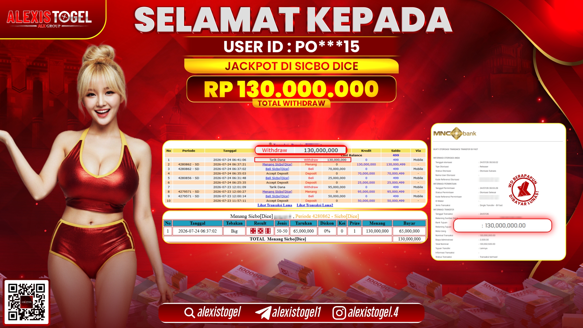 ALEXISTOGEL JACKPOT DI SICBO DICE RP.130.000.000,- LUNAS