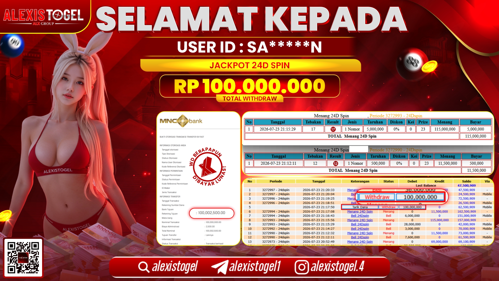 ALEXISTOGEL JACKPOT DI 24D SPIN RP.100.000.000,- LUNAS