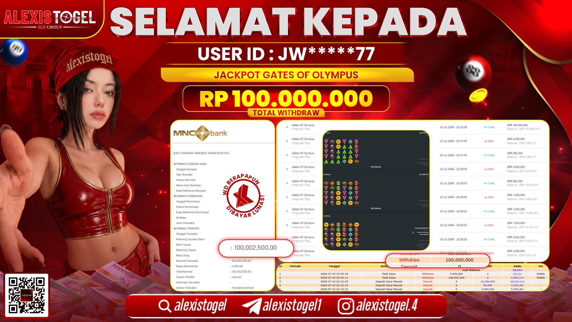 ALEXISTOGEL JACKPOT DI GATES OF OLYMPUS RP.100.000.000,- LUNAS