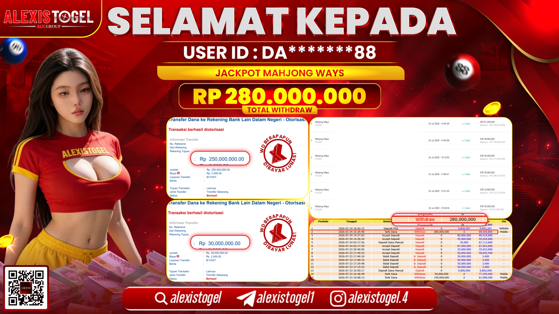 ALEXISTOGEL JACKPOT DI MAHJONG WAYS RP.280.000.000,- LUNAS