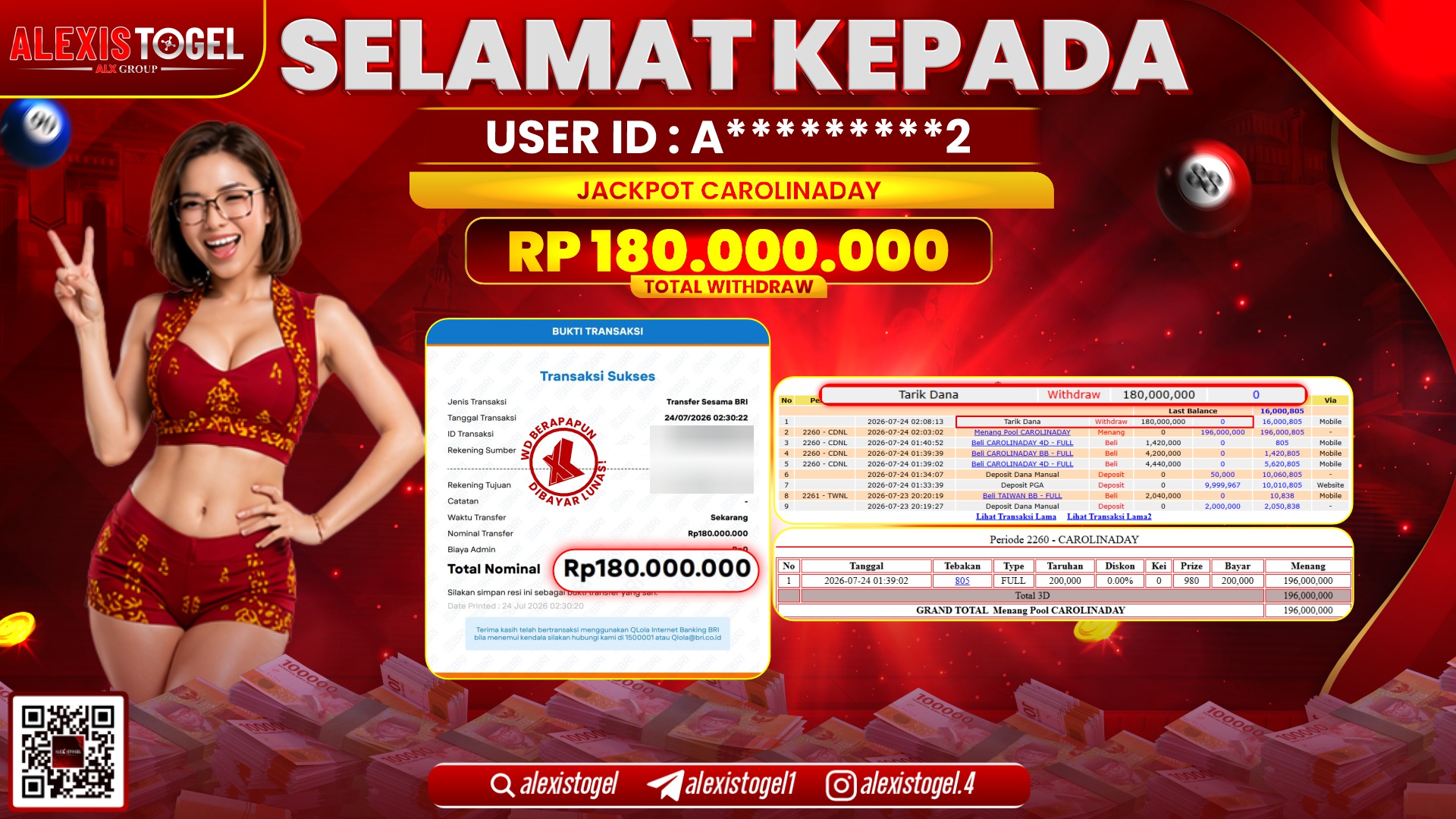 ALEXISTOGEL JACKPOT DI CAROLINADAY RP.180.000.000,- LUNAS