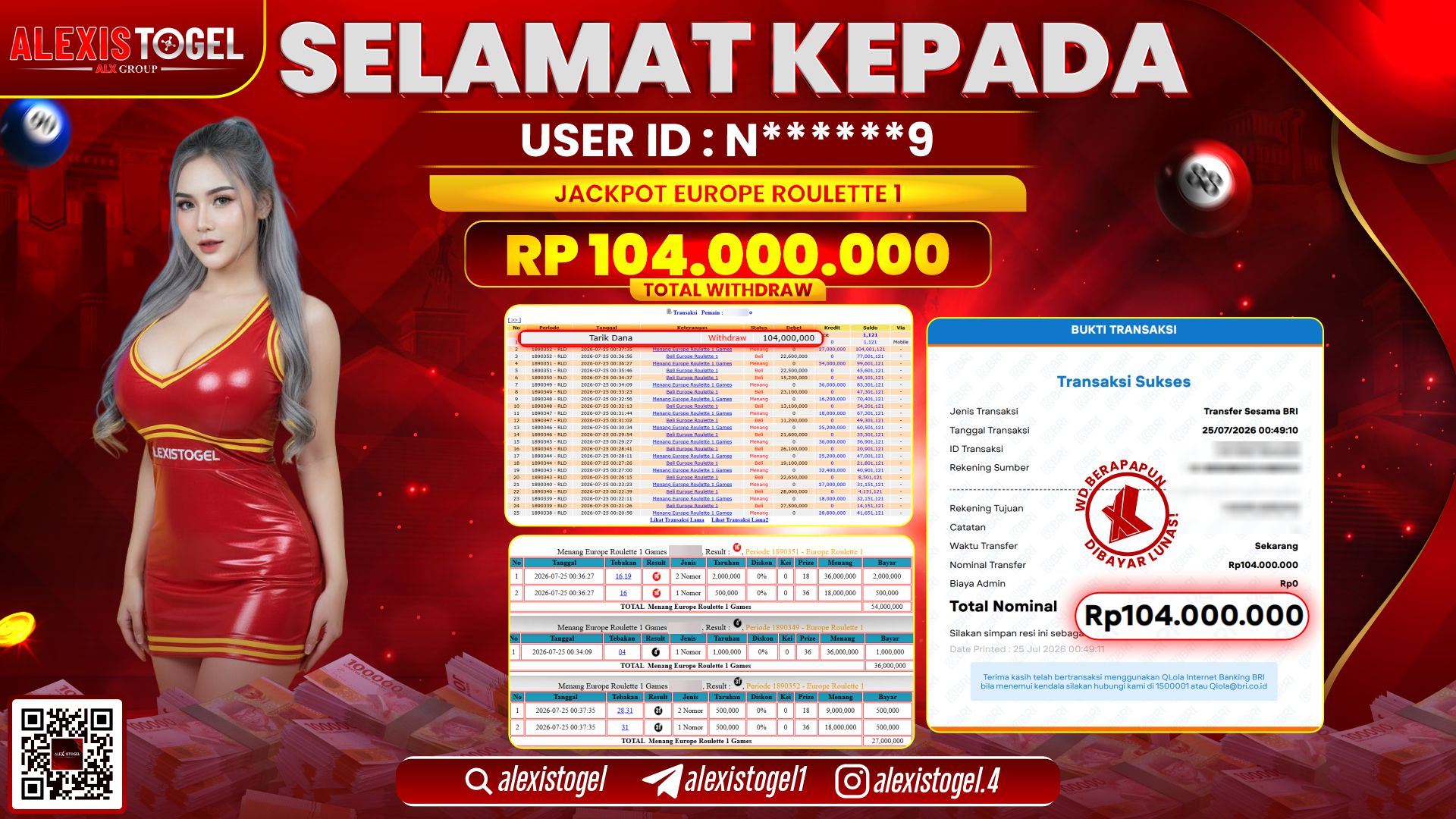 ALEXISTOGEL JACKPOT DI EUROPE ROULETE 1 RP.104.000.000,- LUNAS