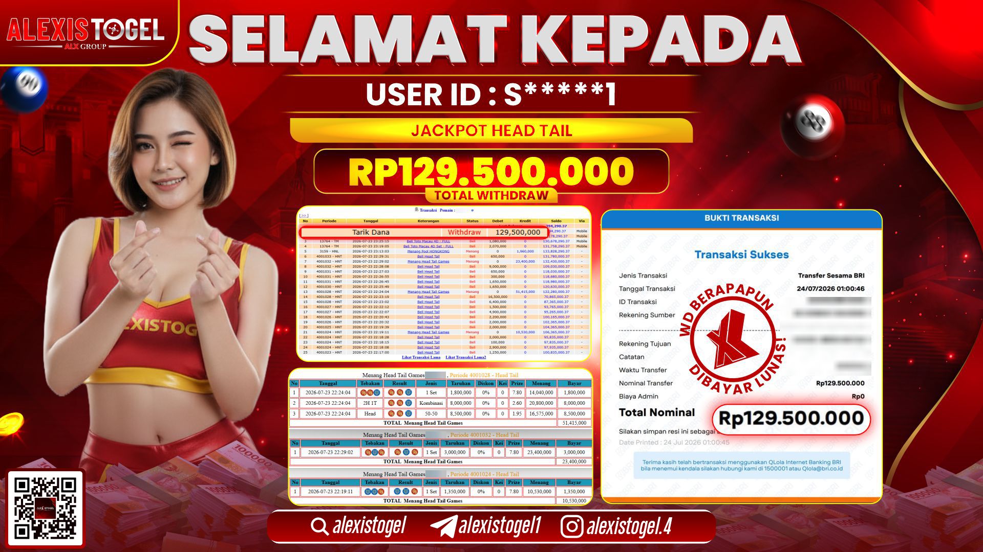 ALEXISTOGEL JACKPOT DI HEAD TAIL RP.129.500.000,- LUNAS