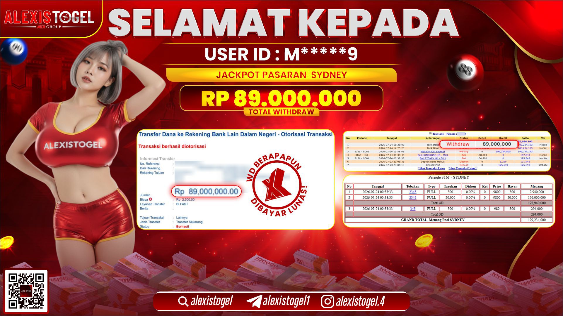 ALEXISTOGEL JACKPOT DI PASARAN SYDNEY RP.89.000.000,- LUNAS