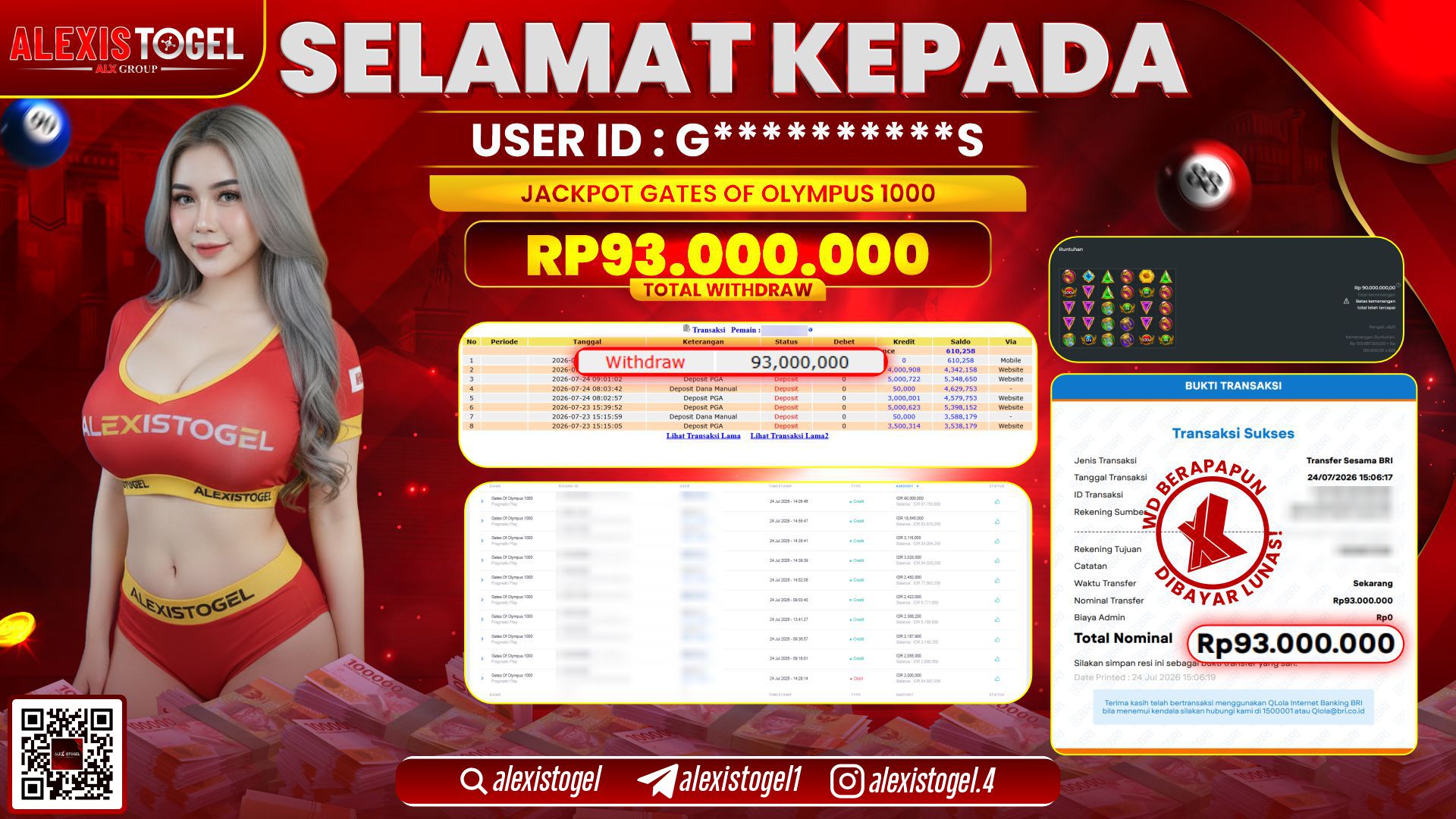 ALEXISTOGEL JACKPOT DI GATES OF OLYMPUS 1000 RP.93.000.000,- LUNAS