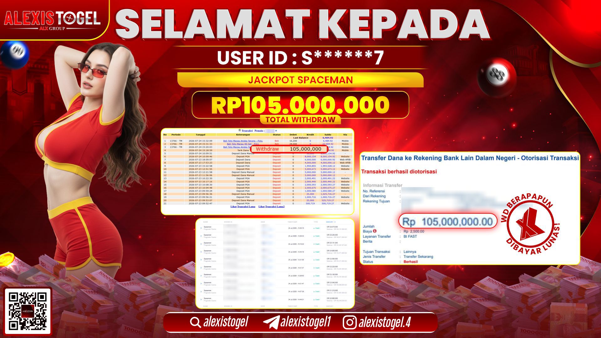 ALEXISTOGEL JACKPOT DI SPACEMAN RP.105.000.000,- LUNAS