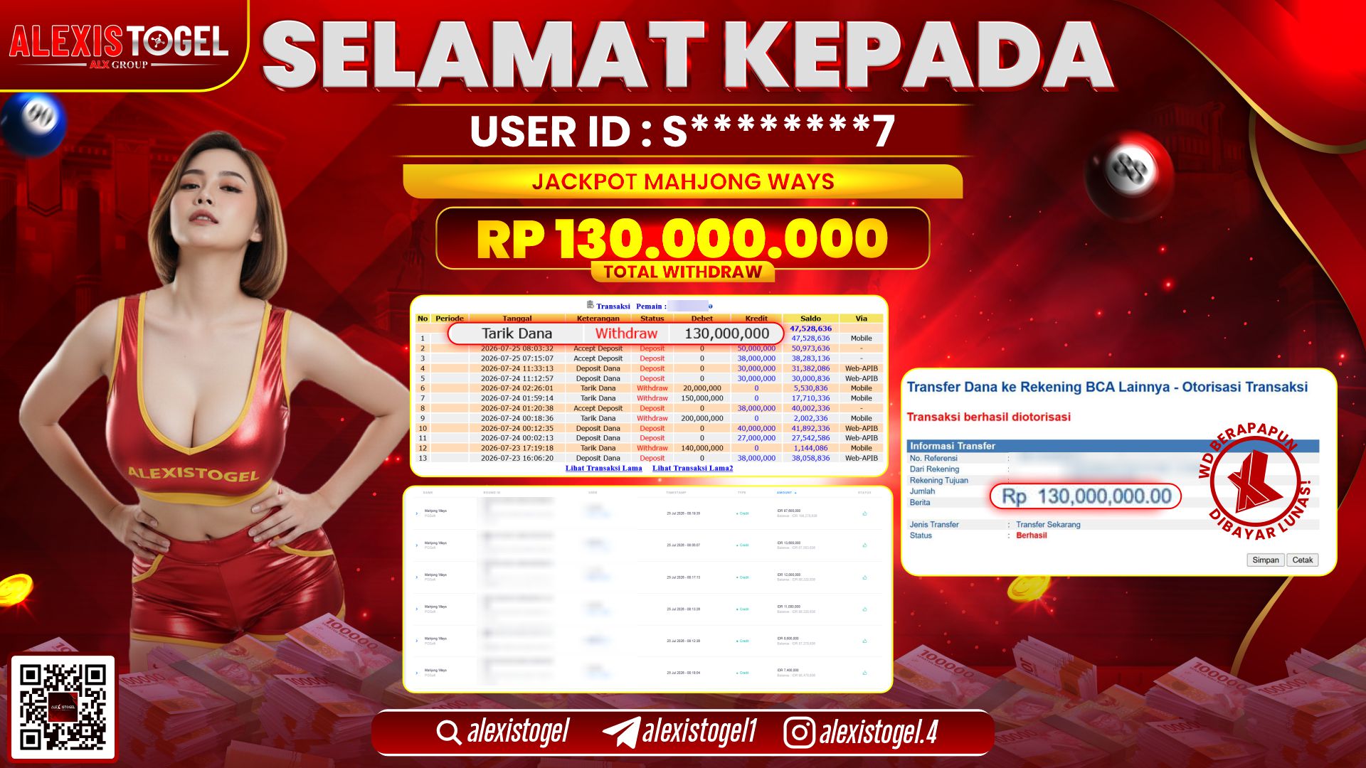 ALEXISTOGEL JACKPOT DI MAHJONG WAYS RP.130.000.000,- LUNAS