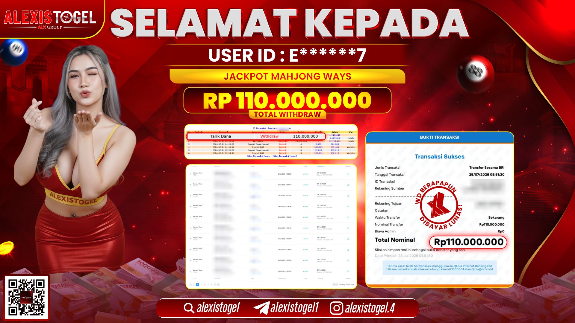 ALEXISTOGEL JACKPOT DI MAHJONG WAYS RP.110.000.000,- LUNAS