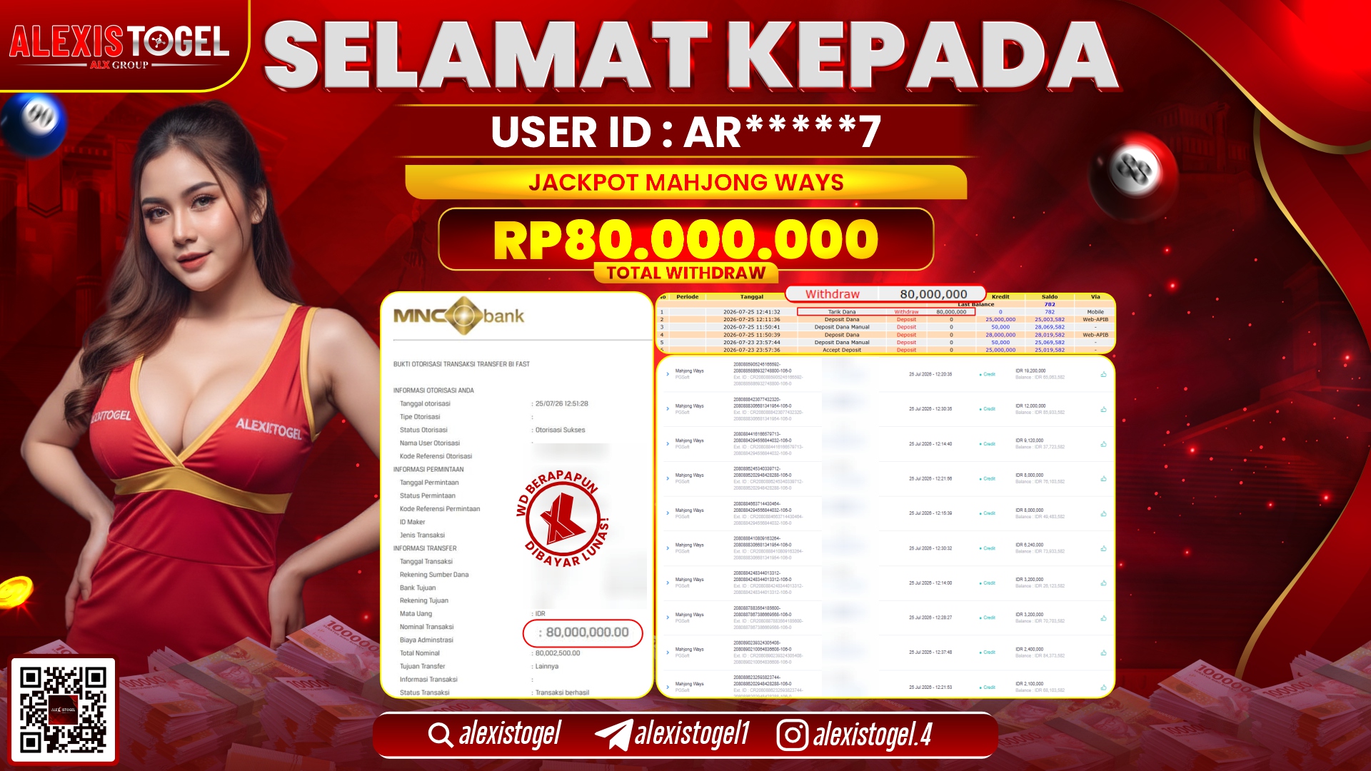 ALEXISTOGEL JACKPOT DI MAHJONG WAYS RP.80.000.000,- LUNAS