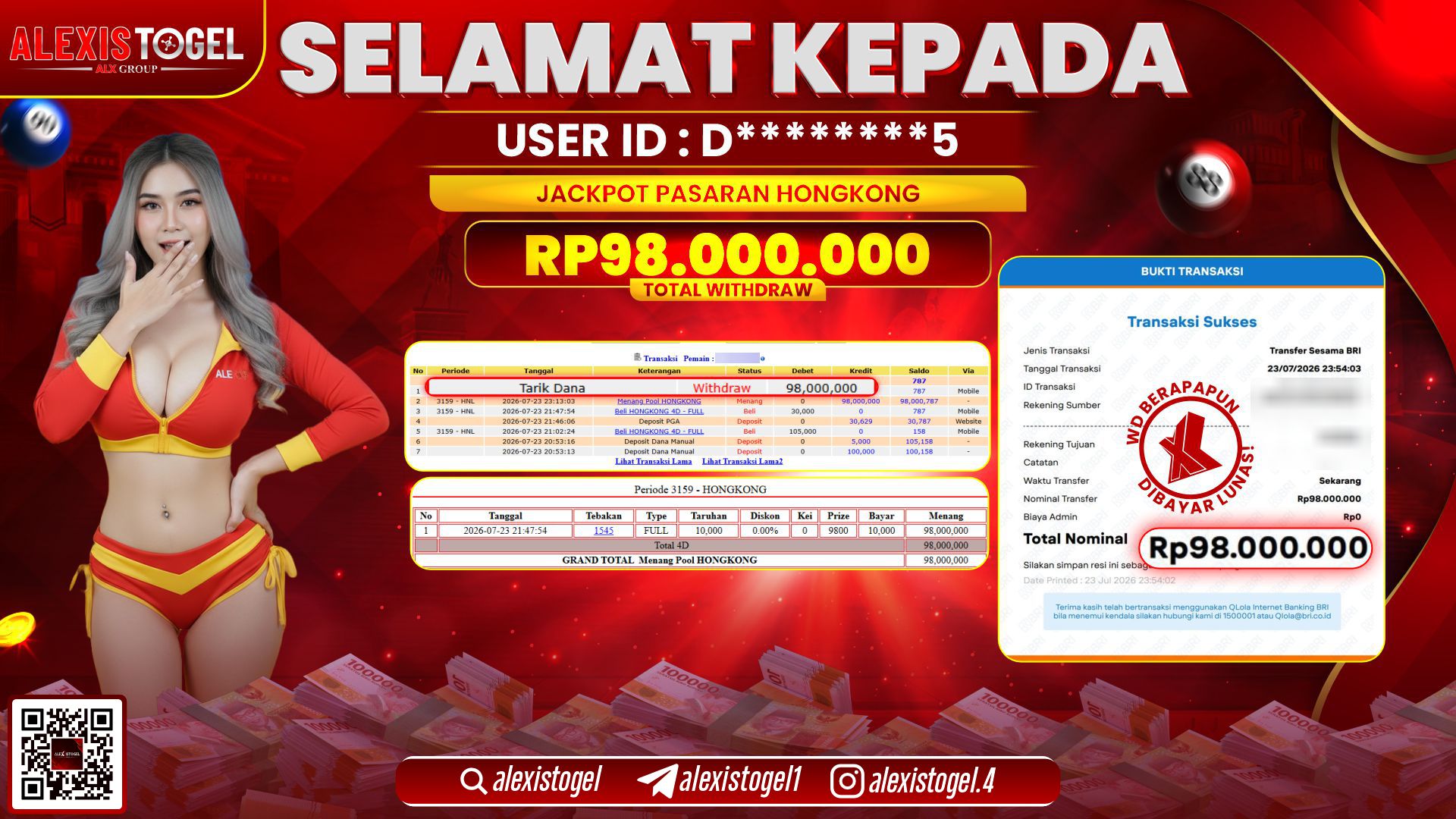 ALEXISTOGEL JACKPOT DI PASARAN HONGKONG RP.98.000.000,- LUNAS