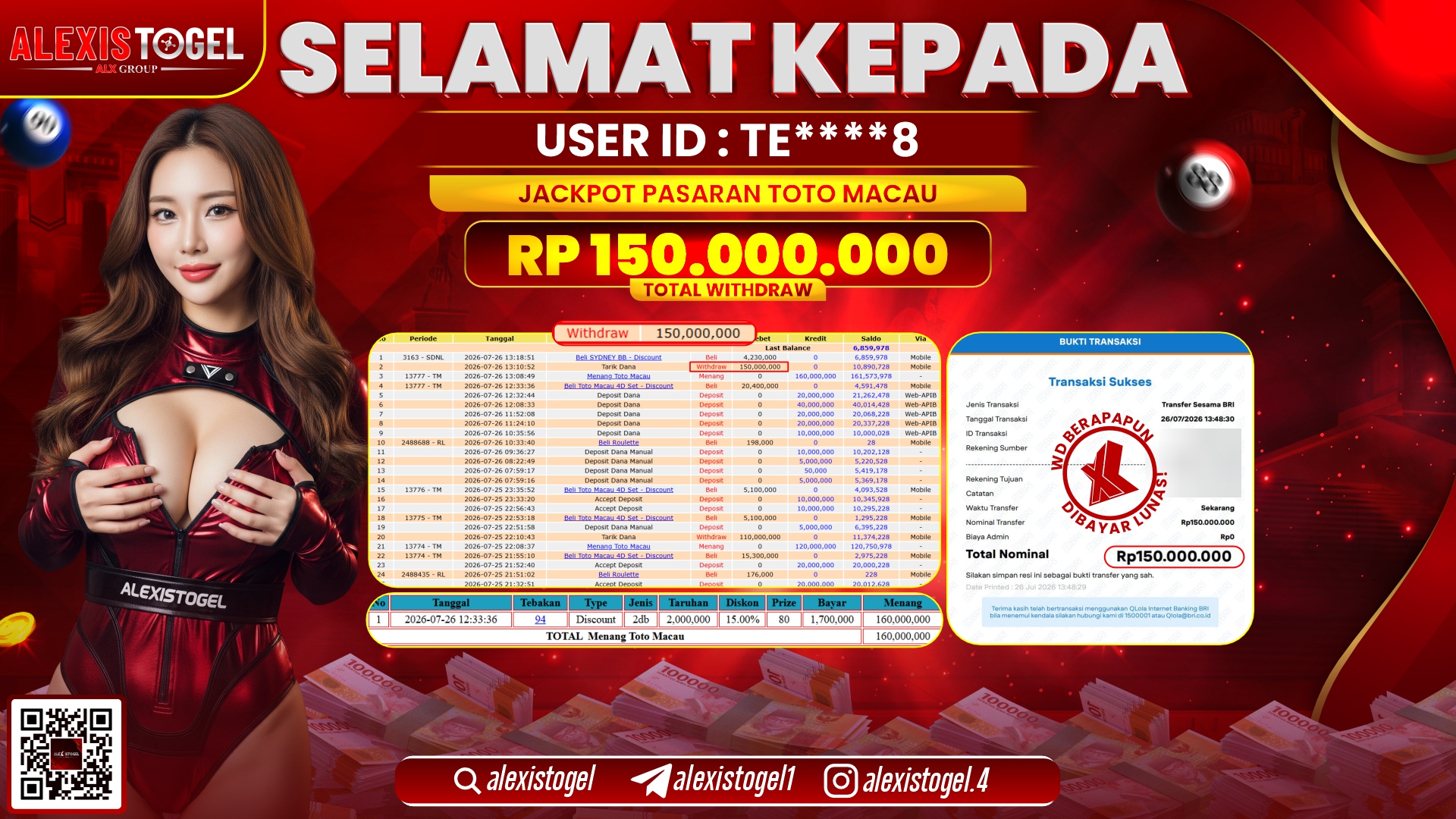 ALEXISTOGEL JACKPOT DI TOTOMACAU RP.150.000.000,- LUNAS