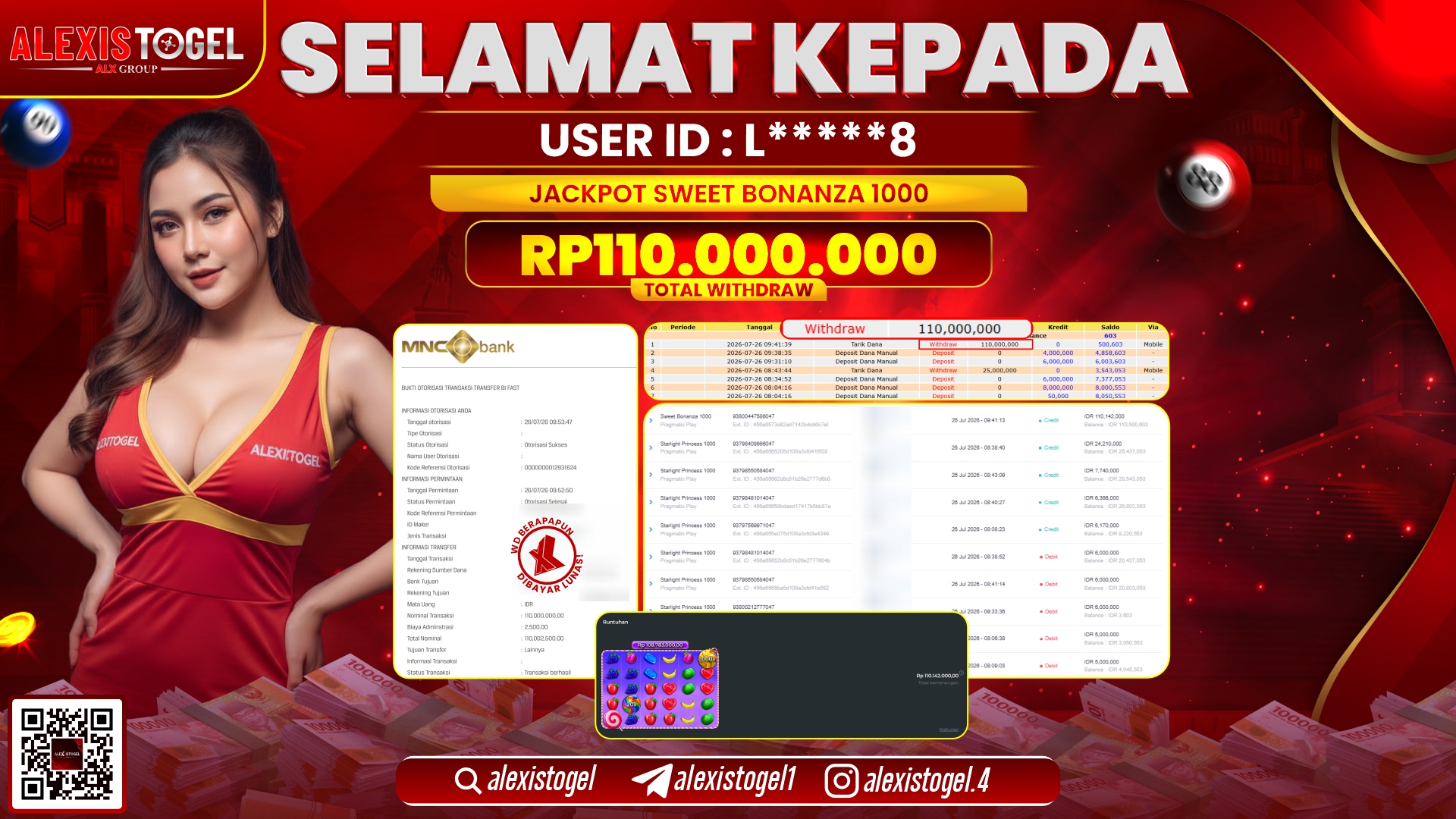 ALEXISTOGEL JACKPOT DI SWEET BONANZA 1000 RP.110.000.000,- LUNAS