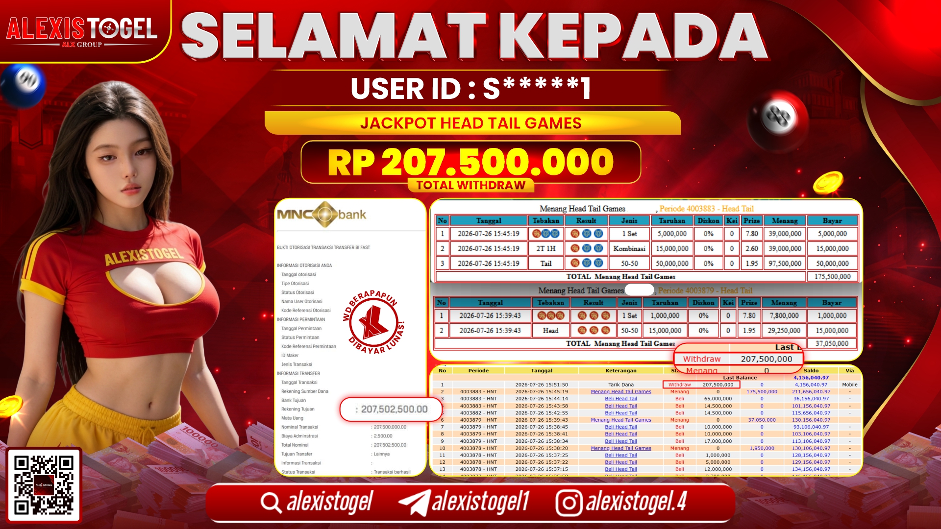 ALEXISTOGEL JACKPOT DI HEAD TAIL RP.207.500.000,- LUNAS