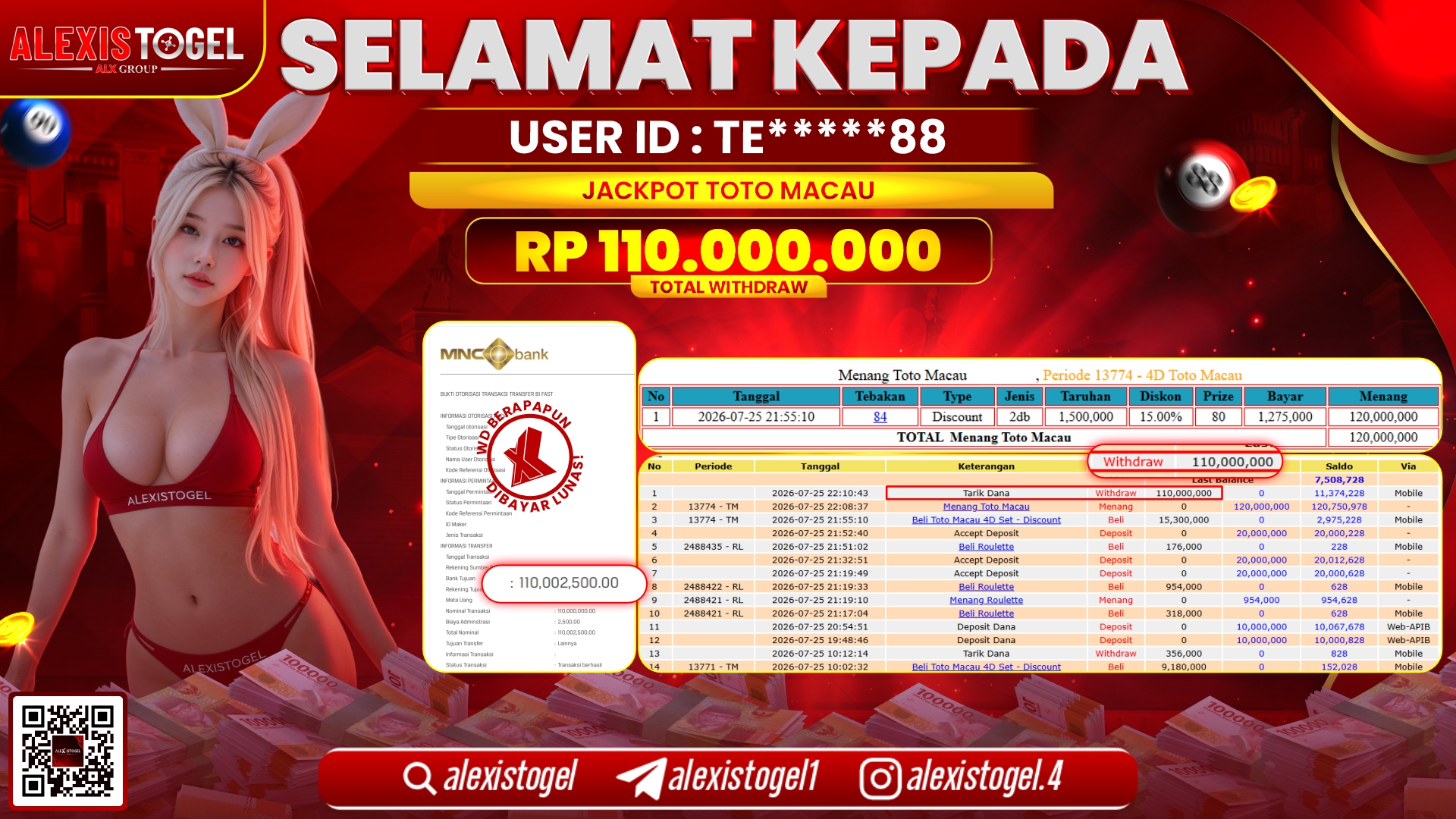 ALEXISTOGEL JACKPOT DI TOTOMACAU RP.110.000.000,- LUNAS