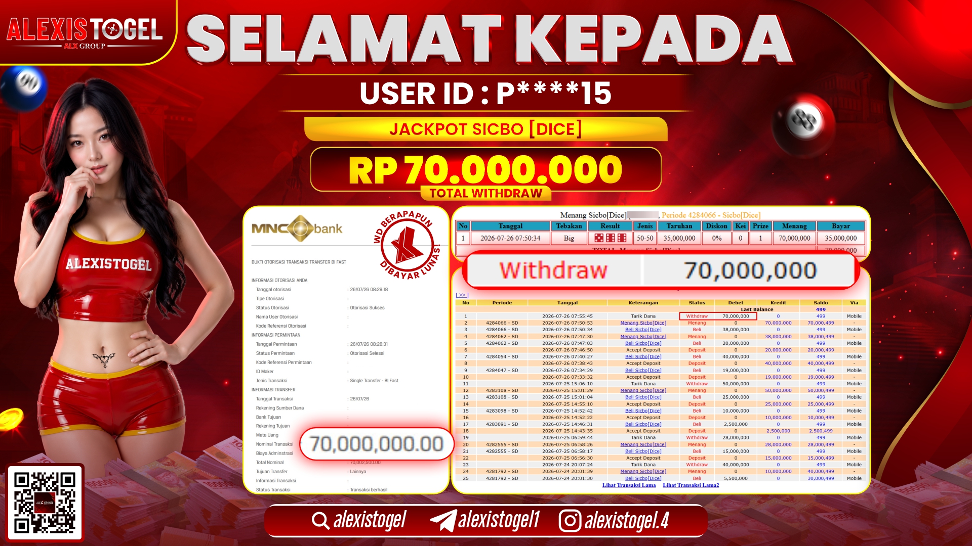 ALEXISTOGEL JACKPOT DI SICBO DICE RP.70.000.000,- LUNAS