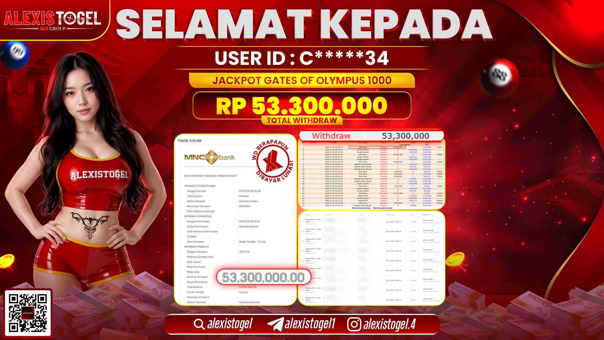 ALEXISTOGEL JACKPOT DI GATES OF OLYMPUS 1000 RP.53.300.000,- LUNAS