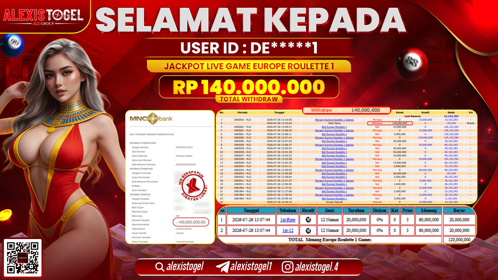 ALEXISTOGEL JACKPOT DI EUROPE ROULETTE 1 RP.140.000.000,- LUNAS