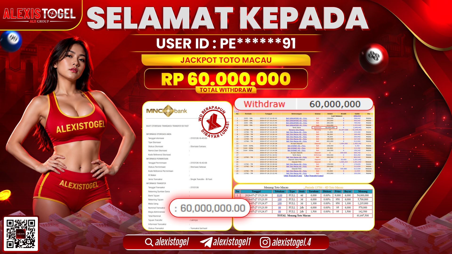 ALEXISTOGEL JACKPOT DI TOTOMACAU RP.60.000.000,- LUNAS