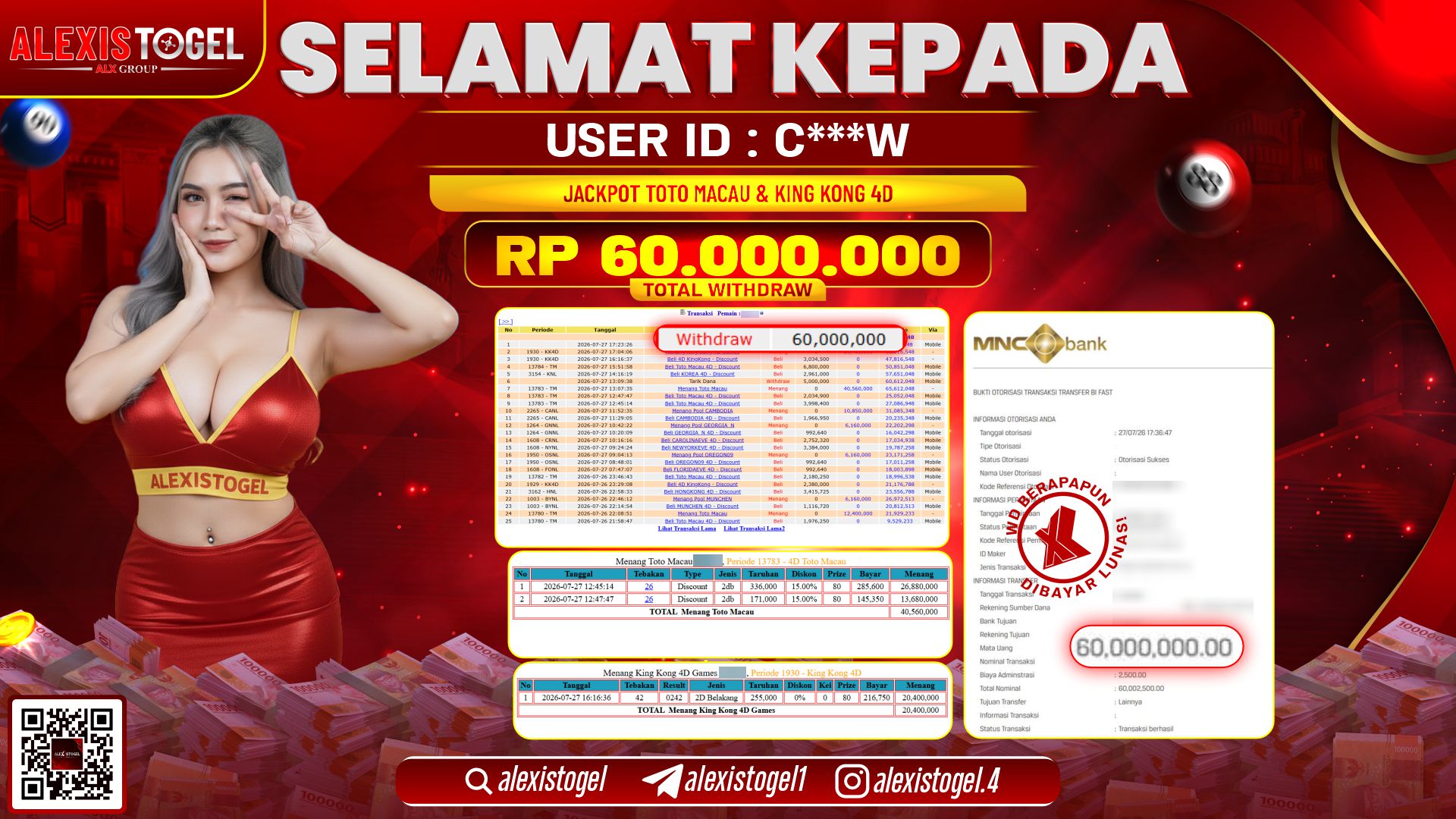 ALEXISTOGEL JACKPOT DI TOTOMACAU & KINGKONG 4D RP.60.000.000,- LUNAS