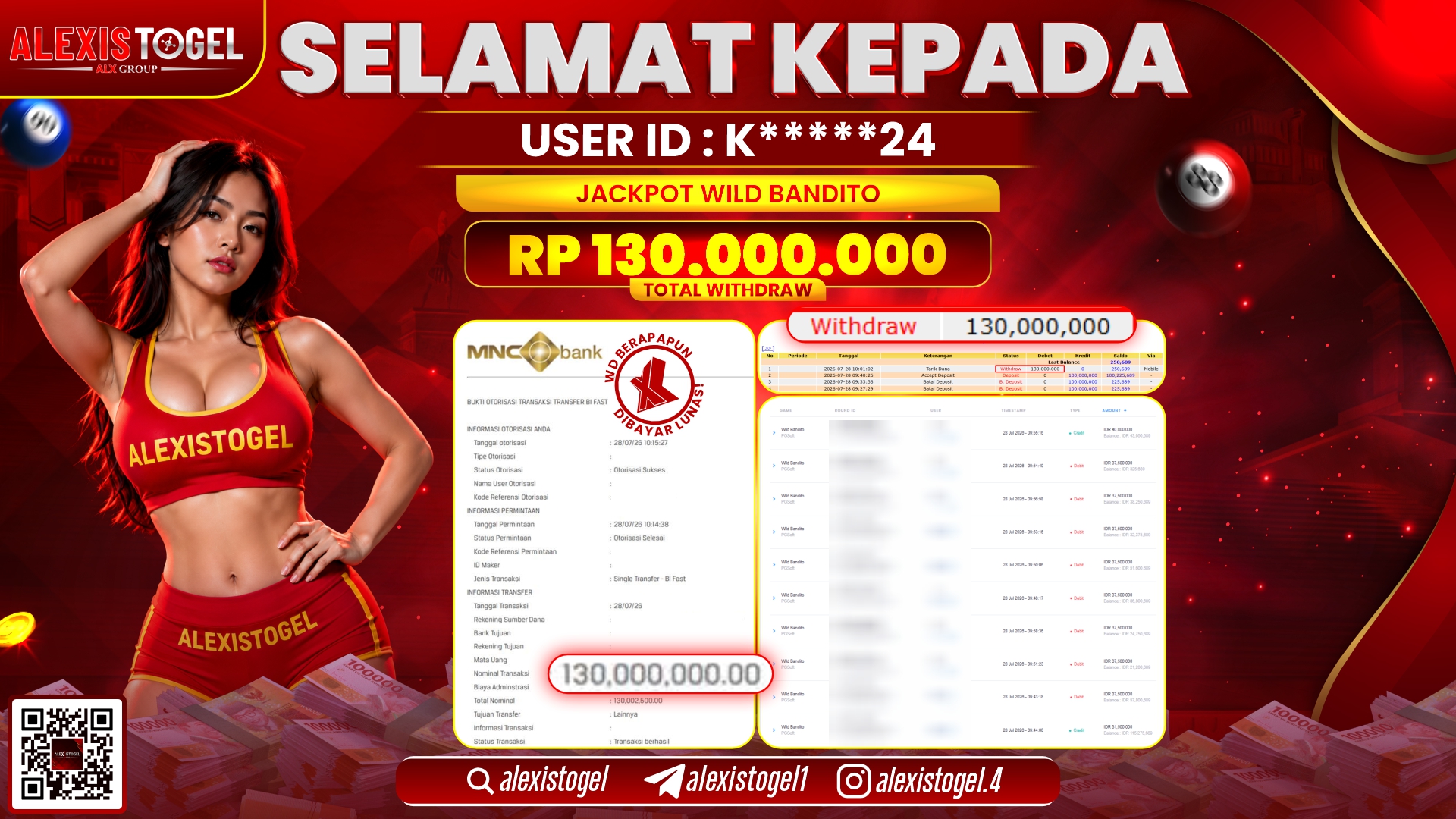 ALEXISTOGEL JACKPOT DI WILD BANDITO RP.130.000.000,- LUNAS