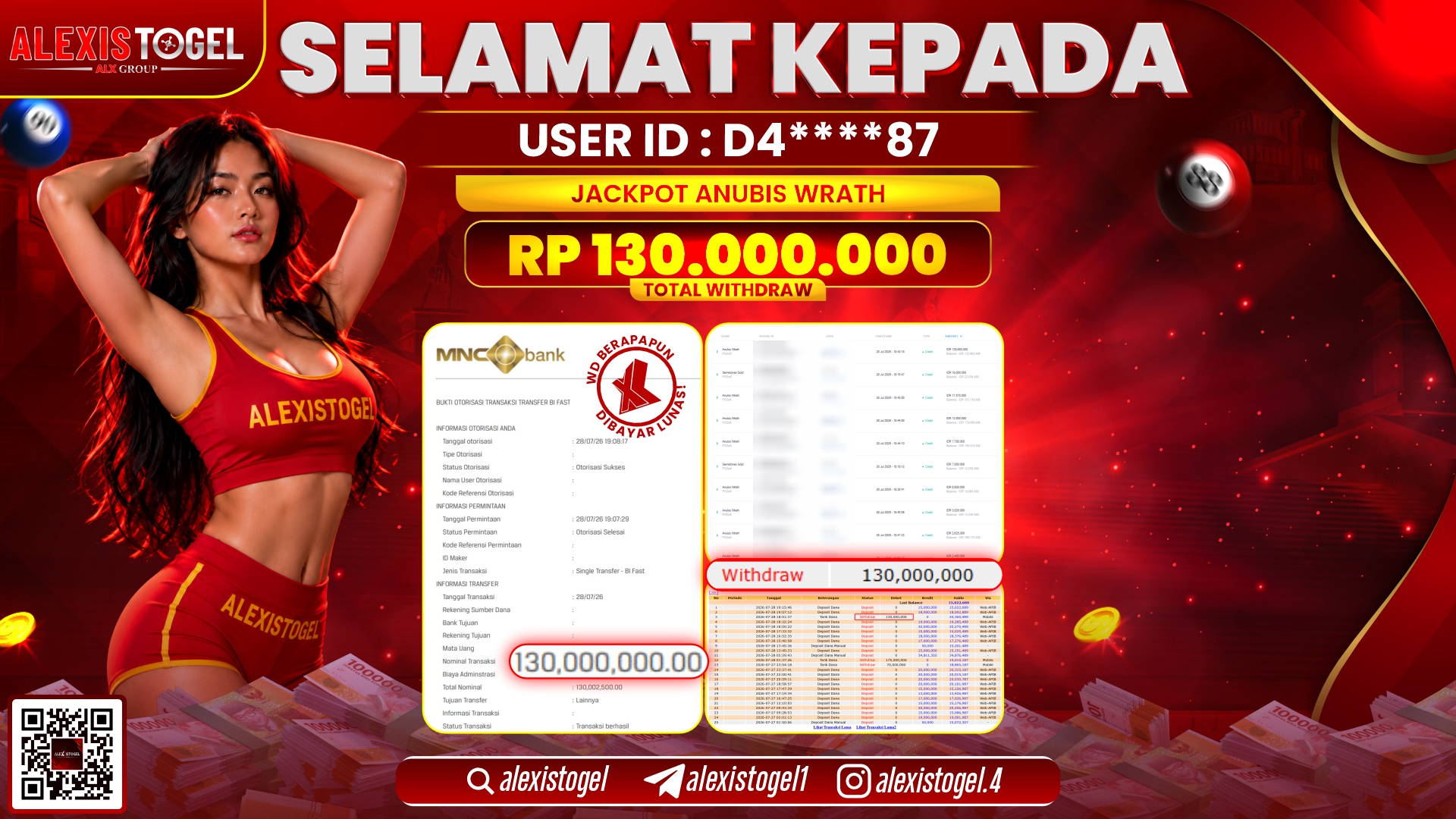 ALEXISTOGEL JACKPOT DI ANUBIS WRATH RP.130.000.000,- LUNAS