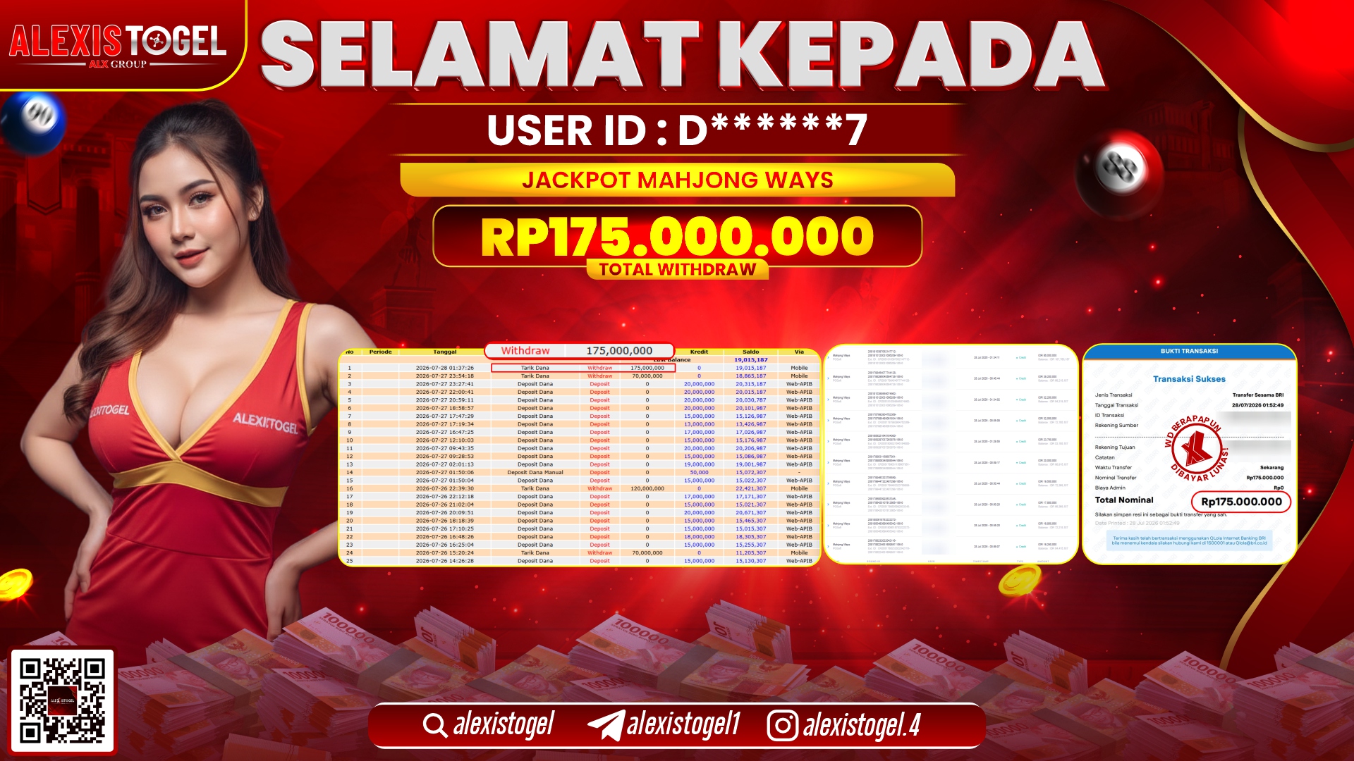 ALEXISTOGEL JACKPOT DI MAHJONG WAYS RP.175.000.000,- LUNAS