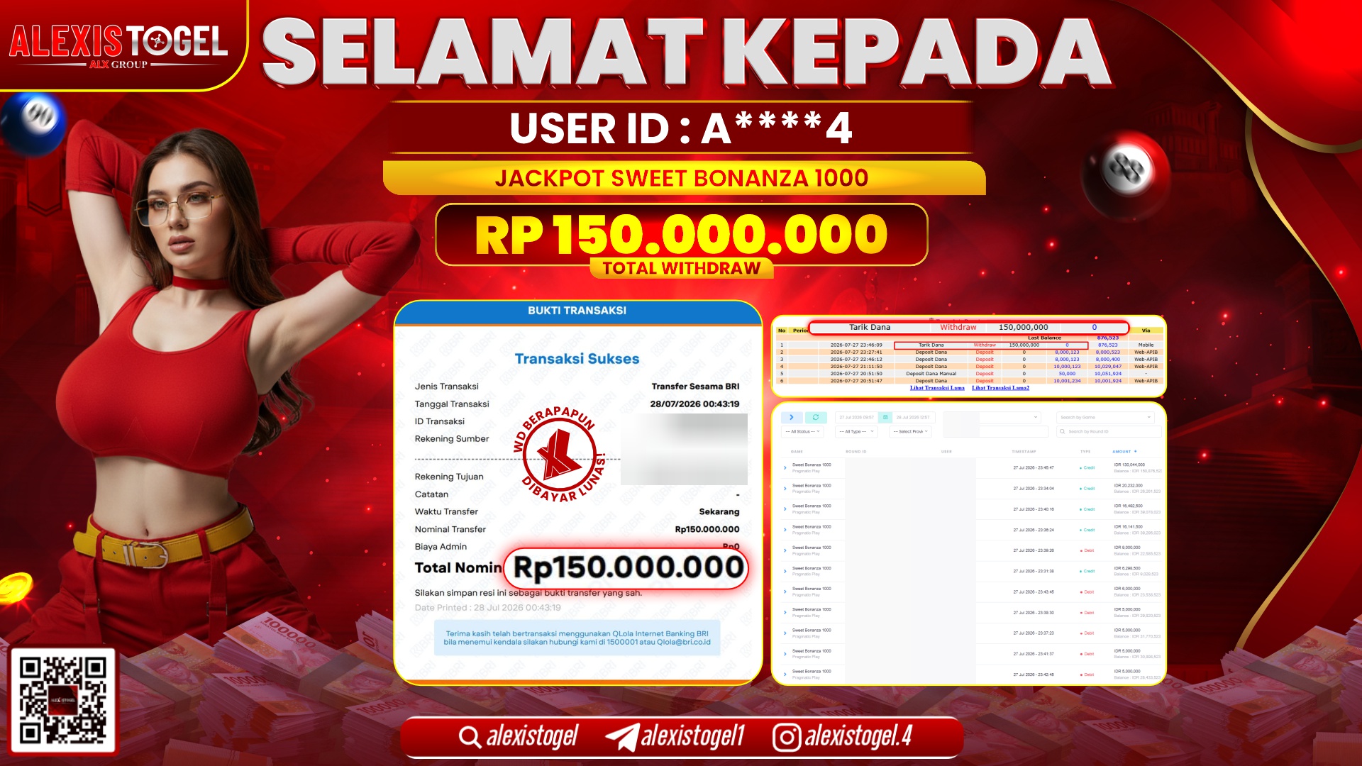 ALEXISTOGEL JACKPOT DI SWEET BONANZA 1000 RP.150.000.000,- LUNAS