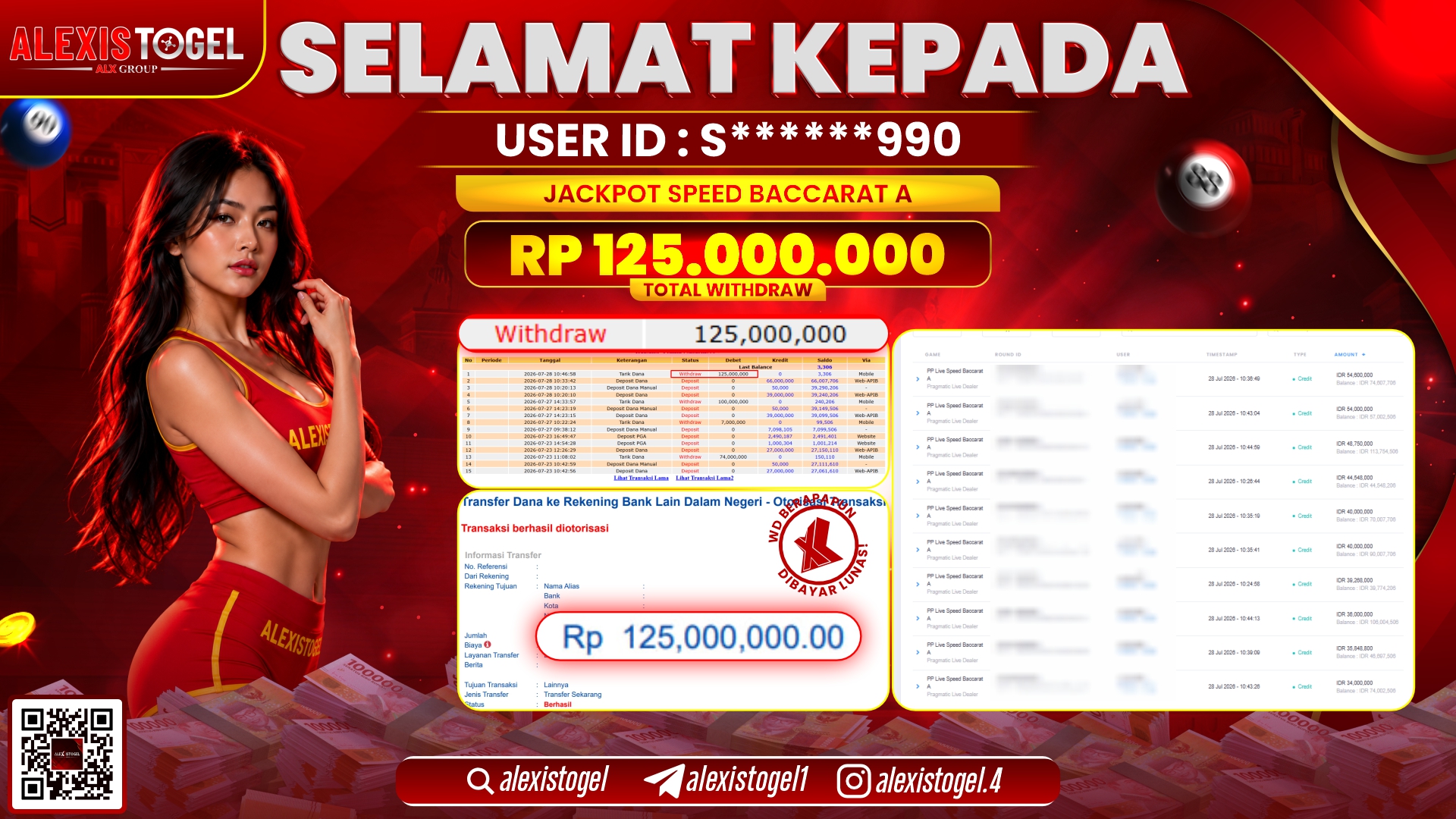 ALEXISTOGEL JACKPOT DI SPEED BACCARAT A RP.125.000.000,- LUNAS