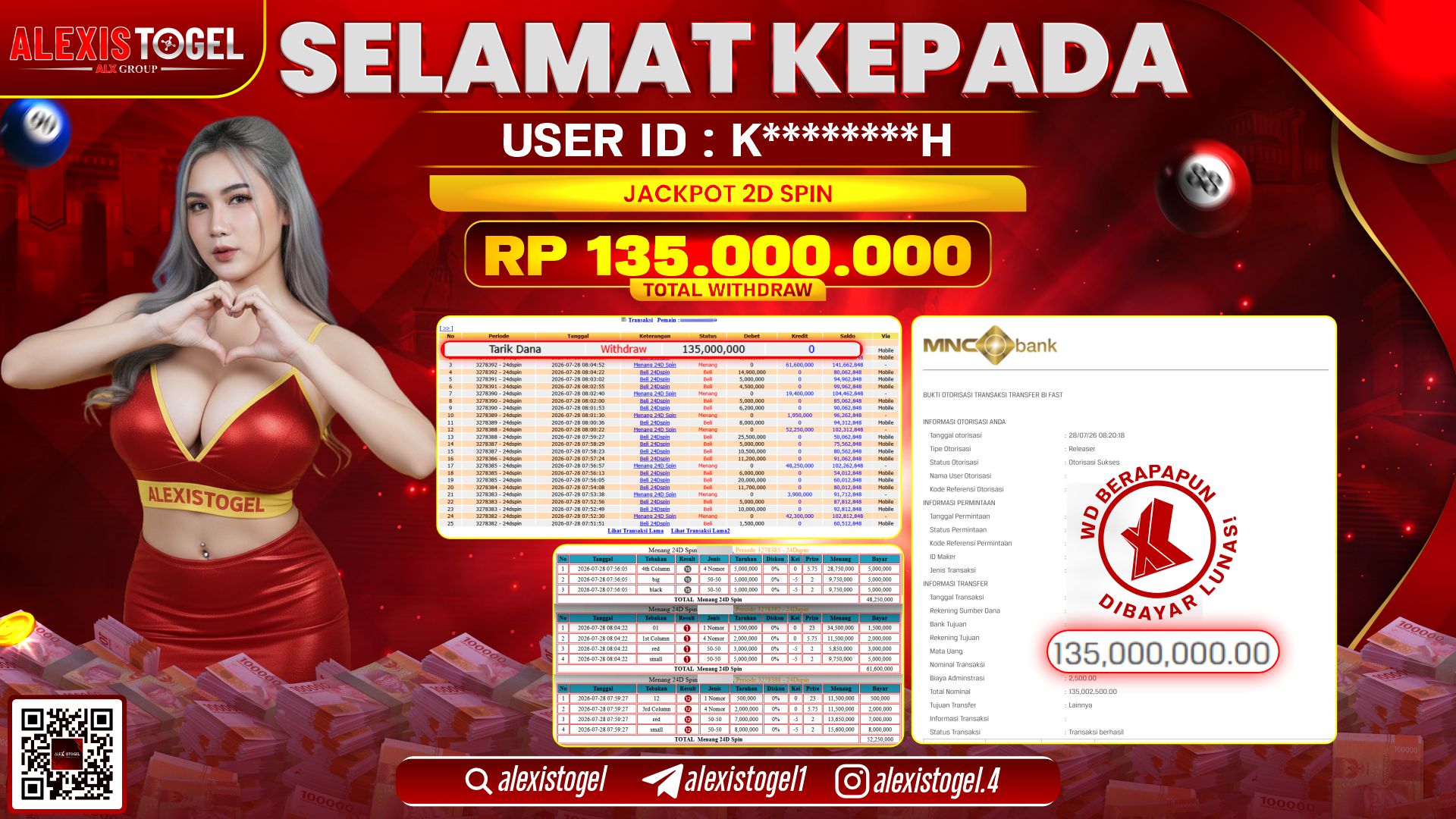 ALEXISTOGEL JACKPOT DI 24D SPIN RP.135.000.000,- LUNAS