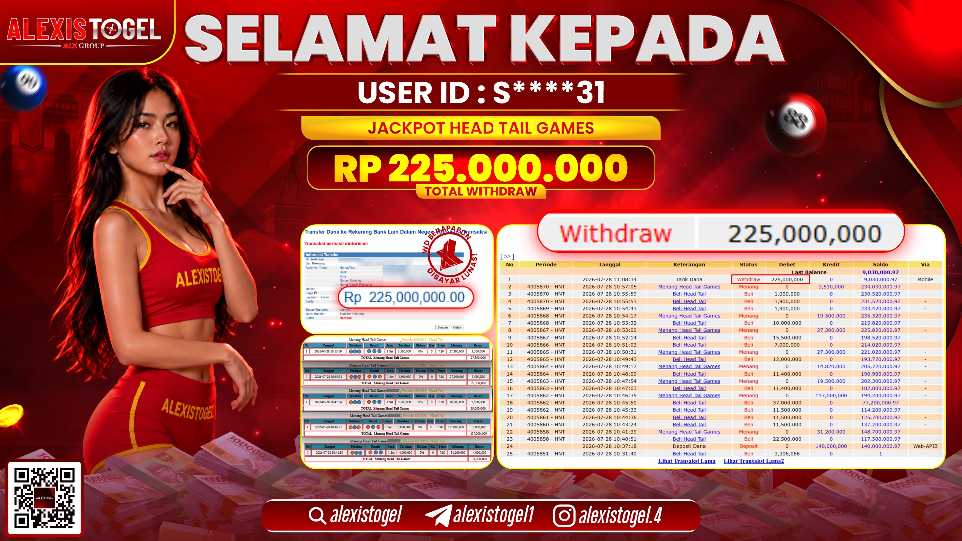 ALEXISTOGEL JACKPOT DI HEAD TAIL GAMES RP.225.000.000,- LUNAS