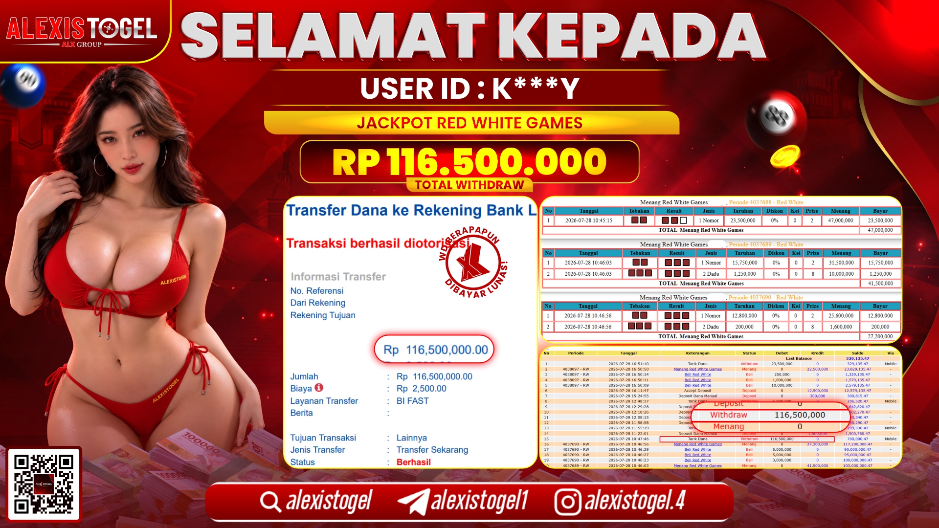 ALEXISTOGEL JACKPOT DI RED WHITE GAMES RP.116.500.000,- LUNAS