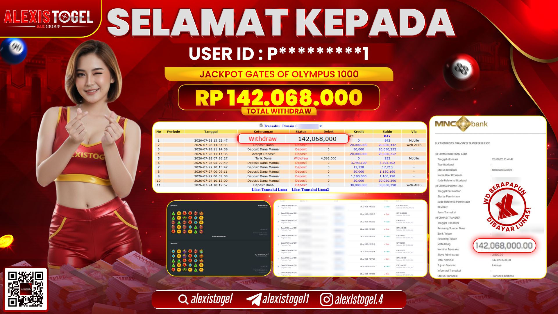 ALEXISTOGEL JACKPOT DI GATES OF OLYMPUS 1000 RP.142.068.000,- LUNAS