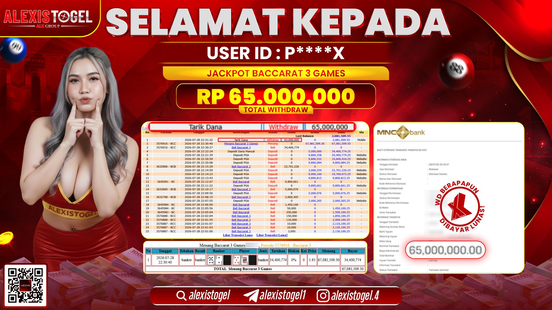ALEXISTOGEL JACKPOT DI BACCARAT 3 GAMES RP.65.000.000,- LUNAS