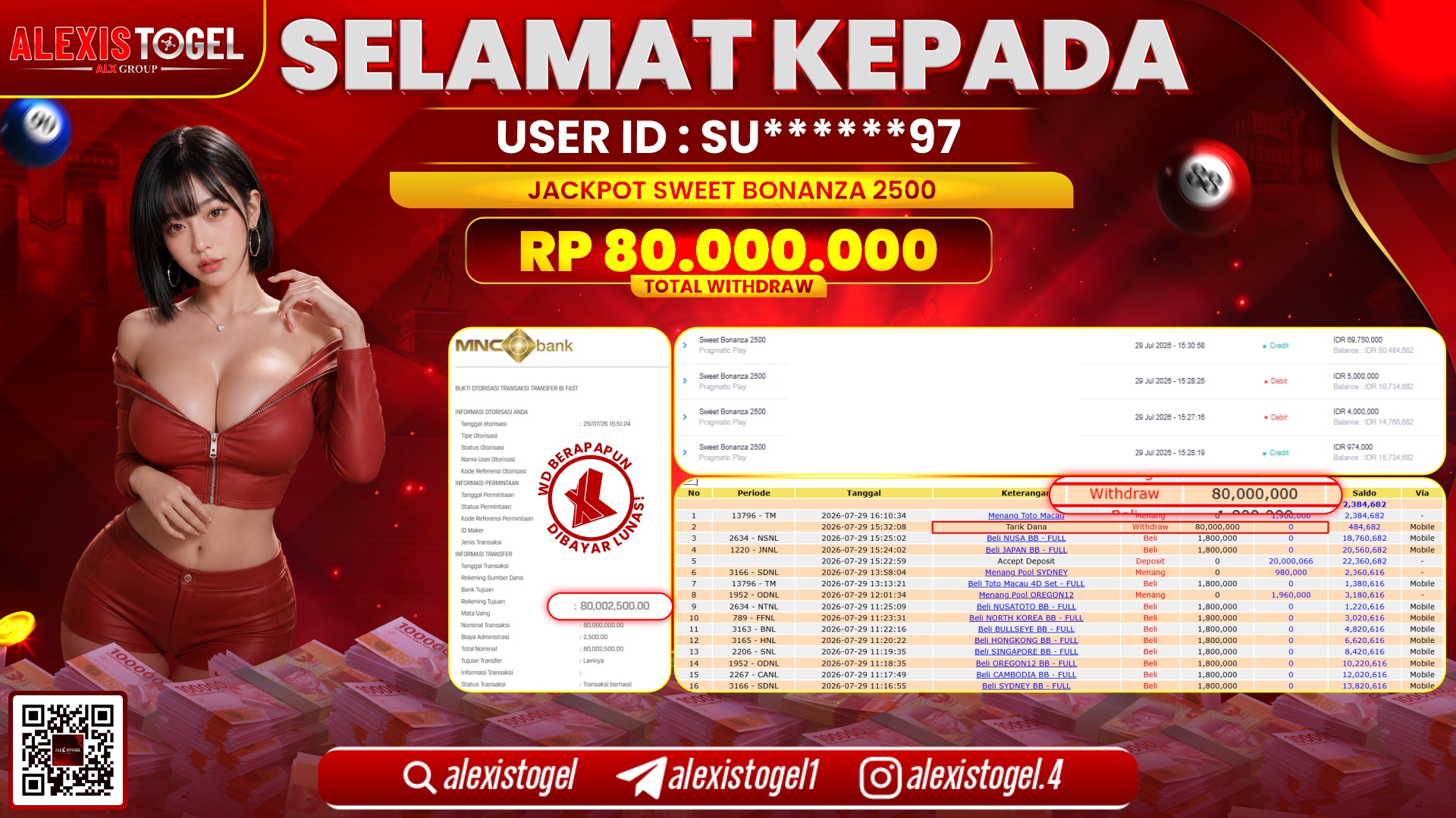 ALEXISTOGEL JACKPOT DI SWEET BONANZA 2500 RP.80.000.000,- LUNAS