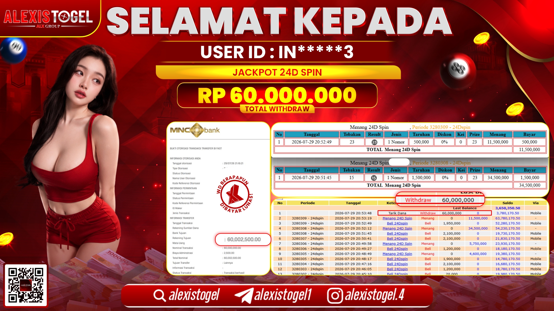 ALEXISTOGEL JACKPOT DI 24D SPIN RP.60.000.000,- LUNAS