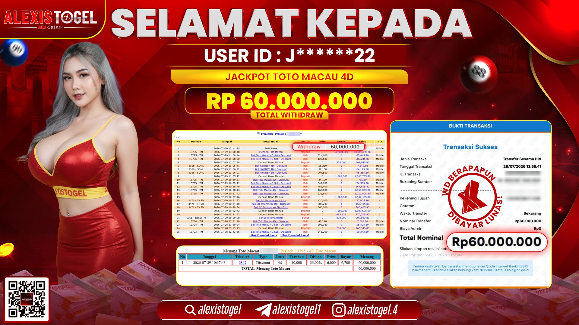 ALEXISTOGEL JACKPOT DI TOTOMACAU 4D RP.60.000.000,- LUNAS