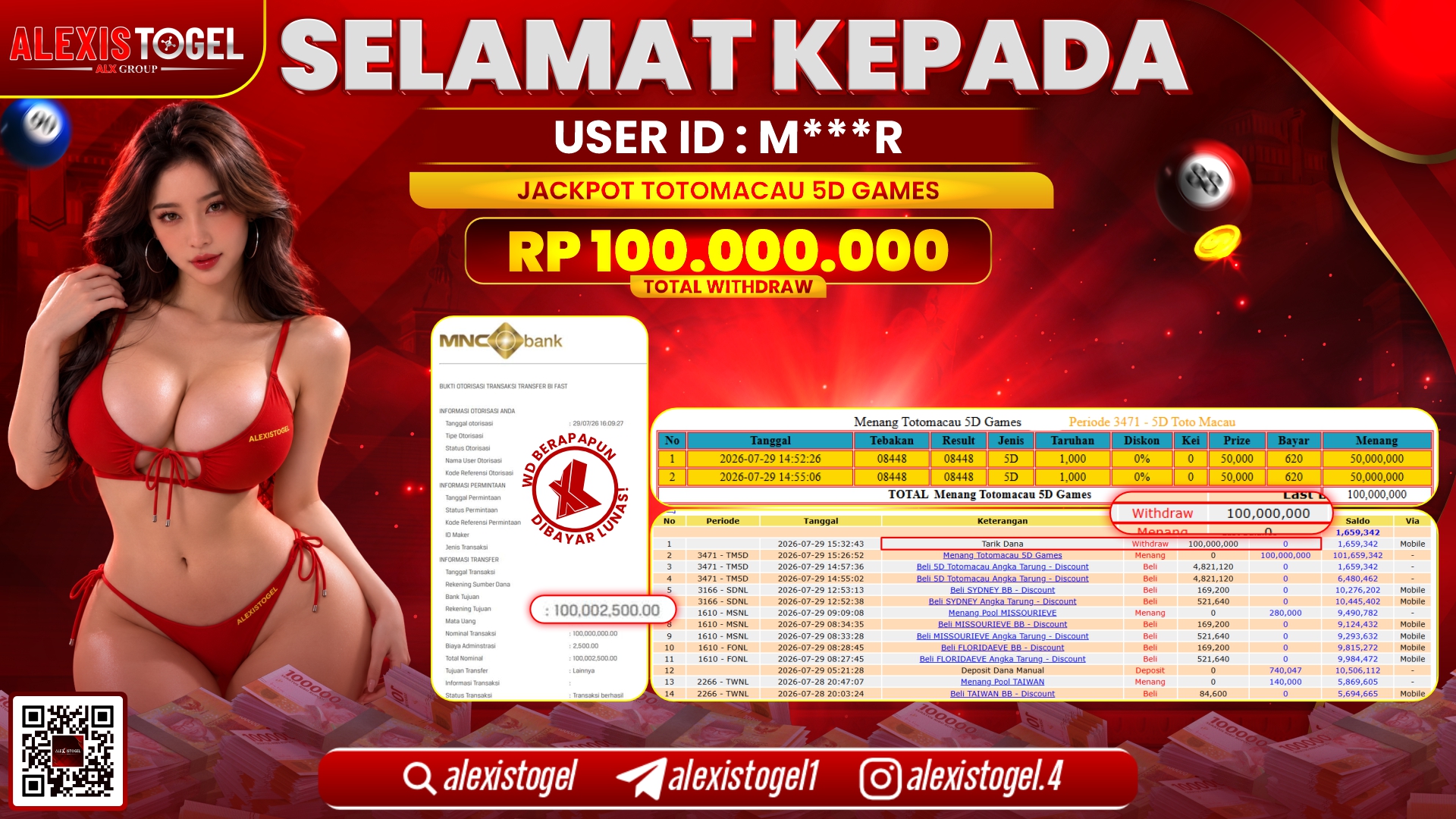ALEXISTOGEL JACKPOT DI TOTOMACAU 5D GAMES RP.100.000.000,- LUNAS