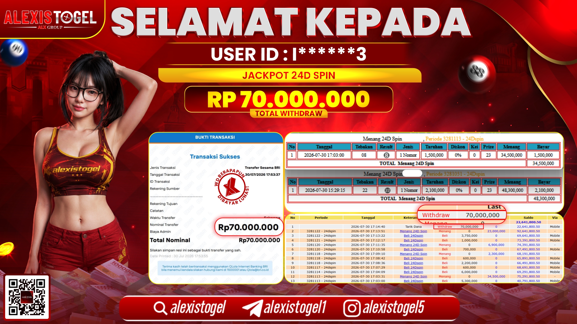 ALEXISTOGEL JACKPOT DI 24D SPIN RP.70.000.000,- LUNAS