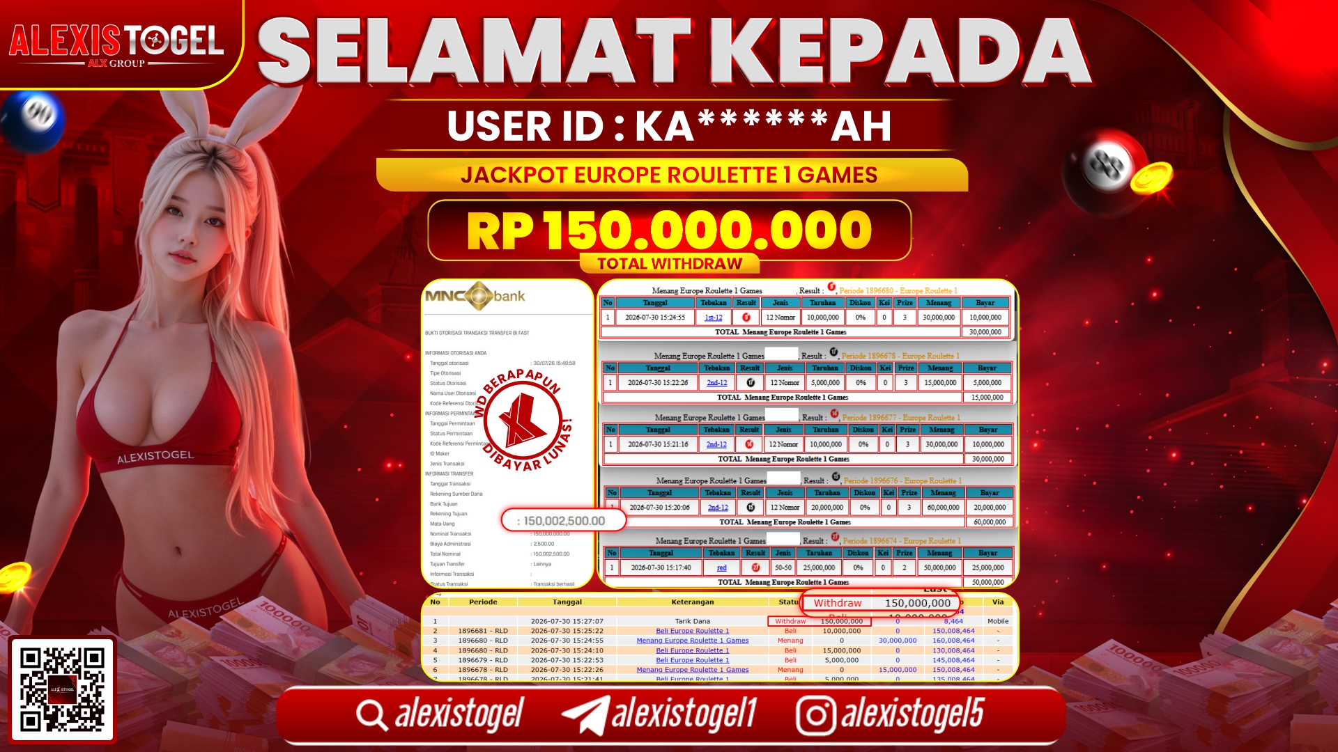 ALEXISTOGEL JACKPOT DI EUROPE ROULETTE 1 GAMES RP.150.000.000,- LUNAS
