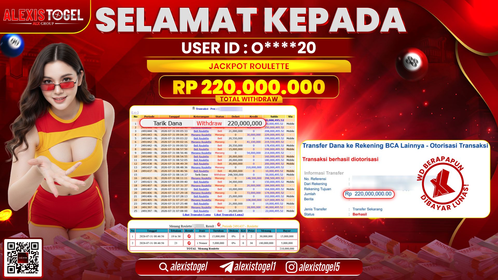 ALEXISTOGEL JACKPOT DI ROULETTE RP.220.000.000,- LUNAS