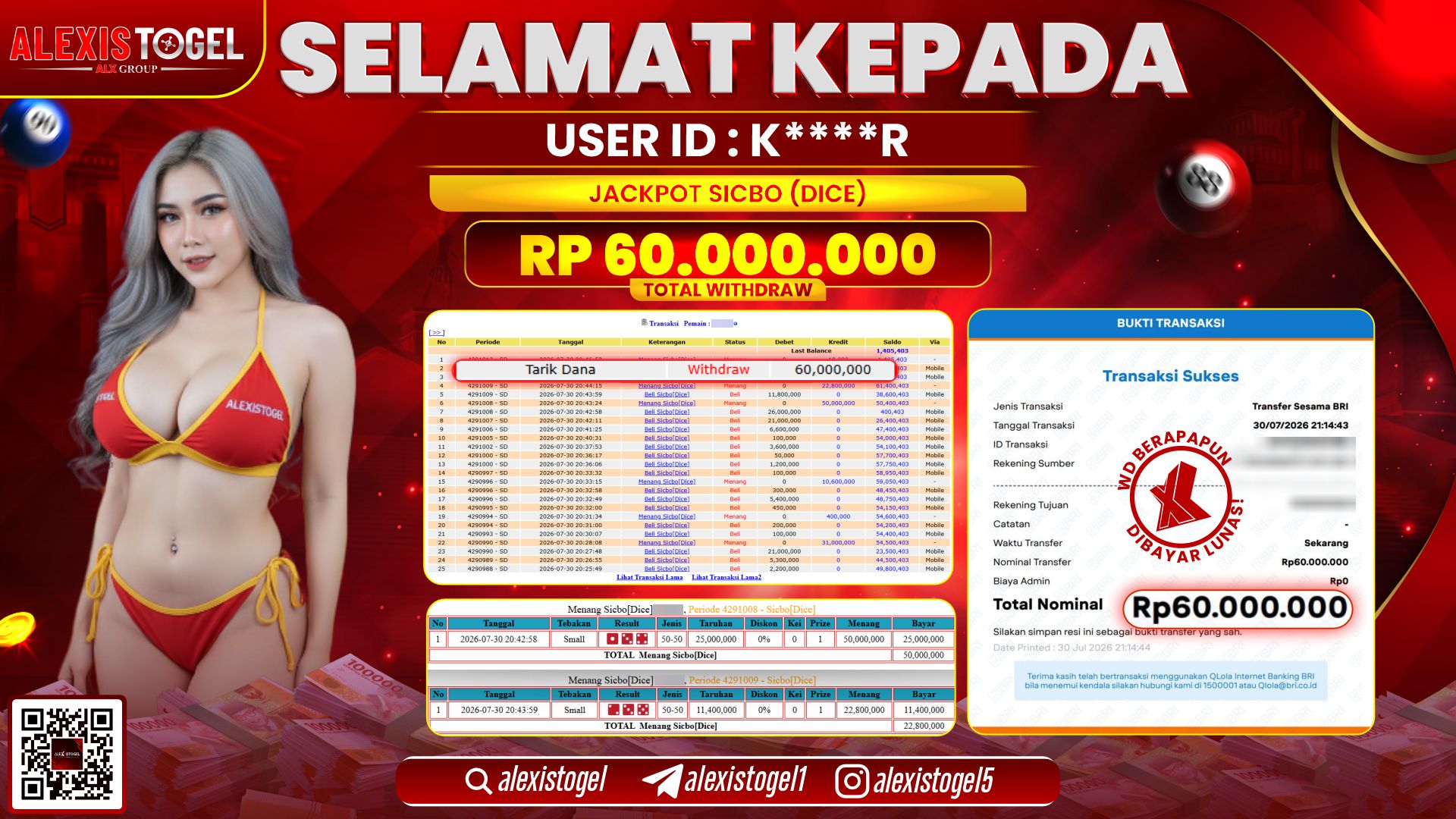 ALEXISTOGEL JACKPOT DI SICBO DICE RP.60.000.000,- LUNAS