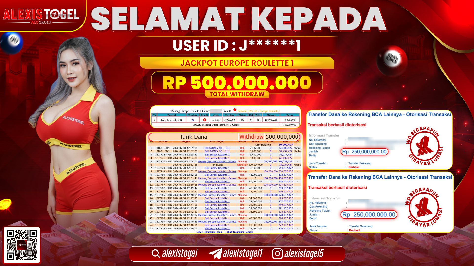 ALEXISTOGEL JACKPOT DI EUROPE ROULETTE 1 RP.500.000.000,- LUNAS