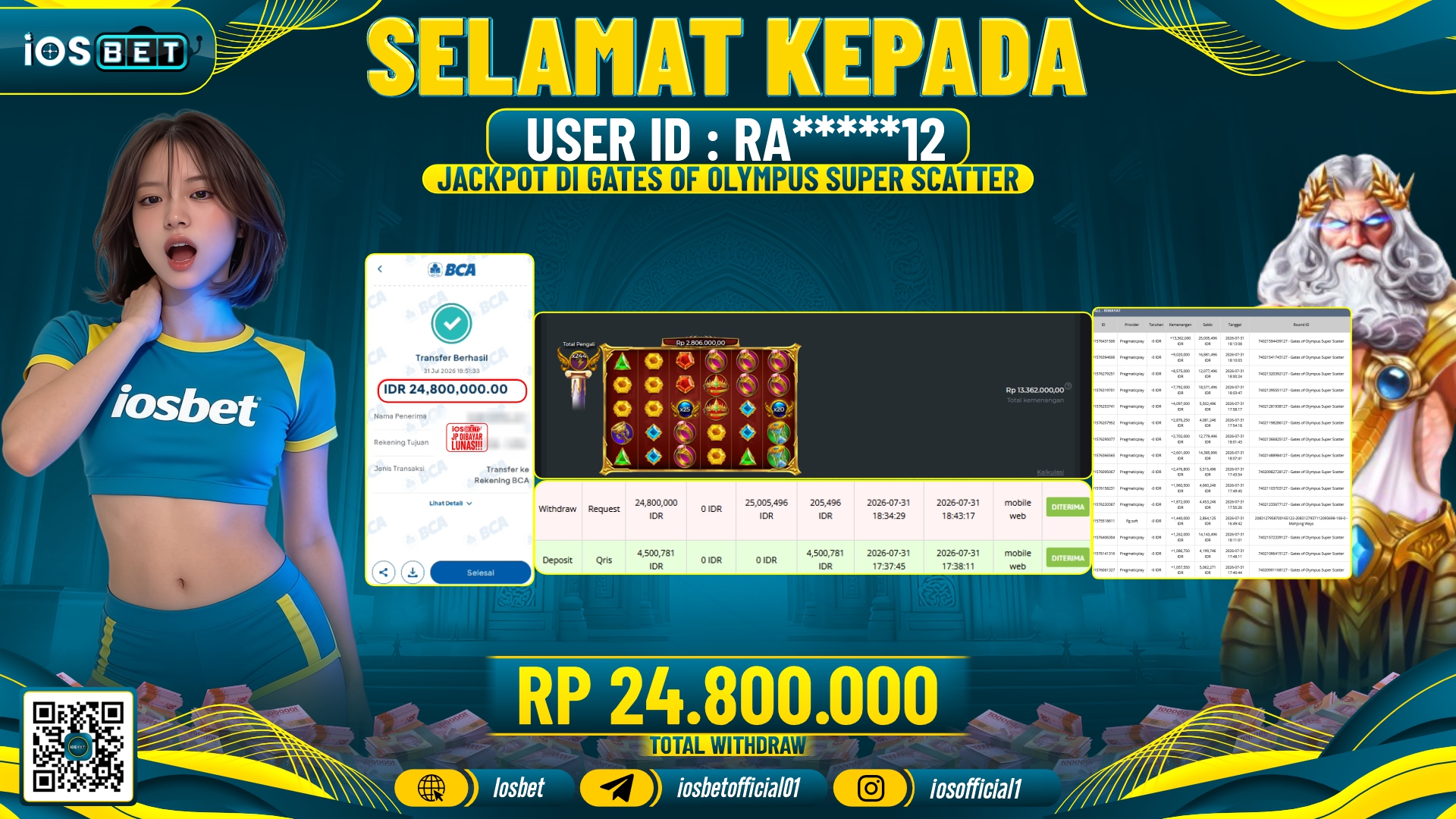 Bukti Pembayaran LUNAS SLOT GAME GACOR Rp.24.800.000,-