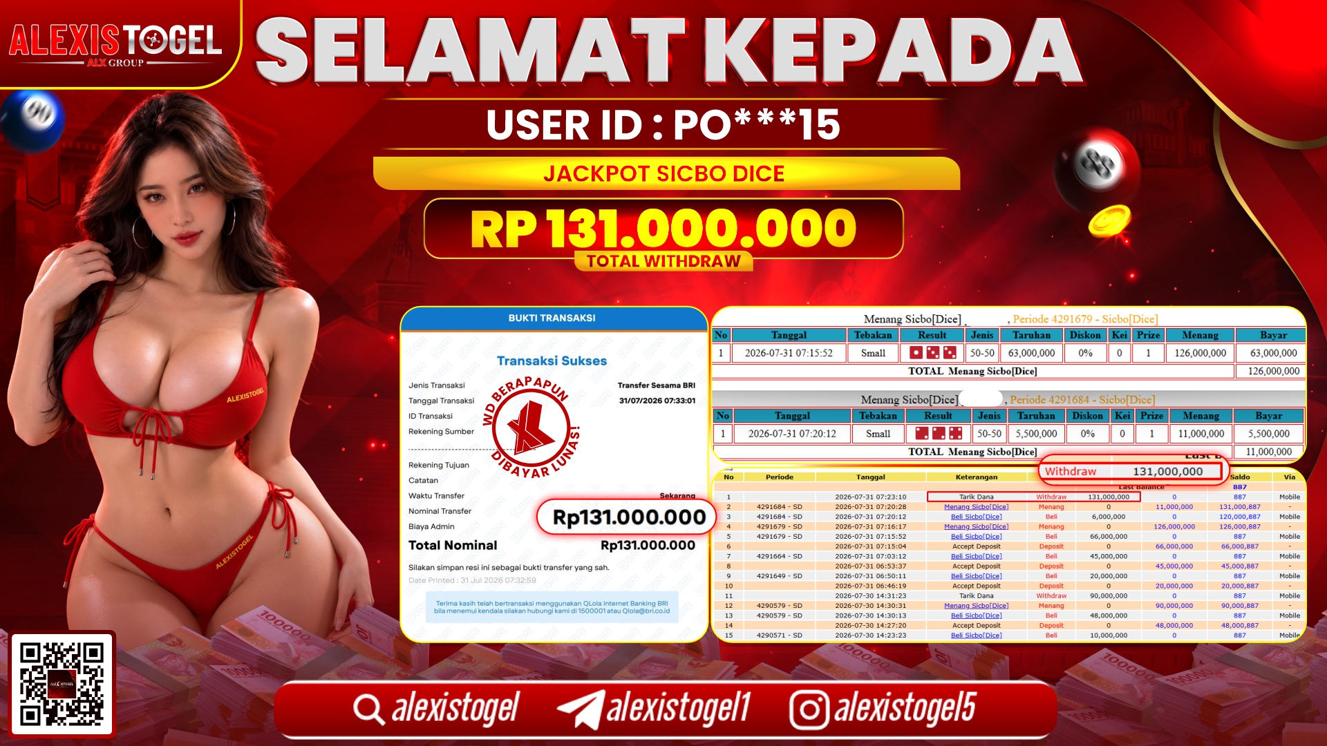 ALEXISTOGEL JACKPOT DI SICBO DICE RP.131.000.000,- LUNAS