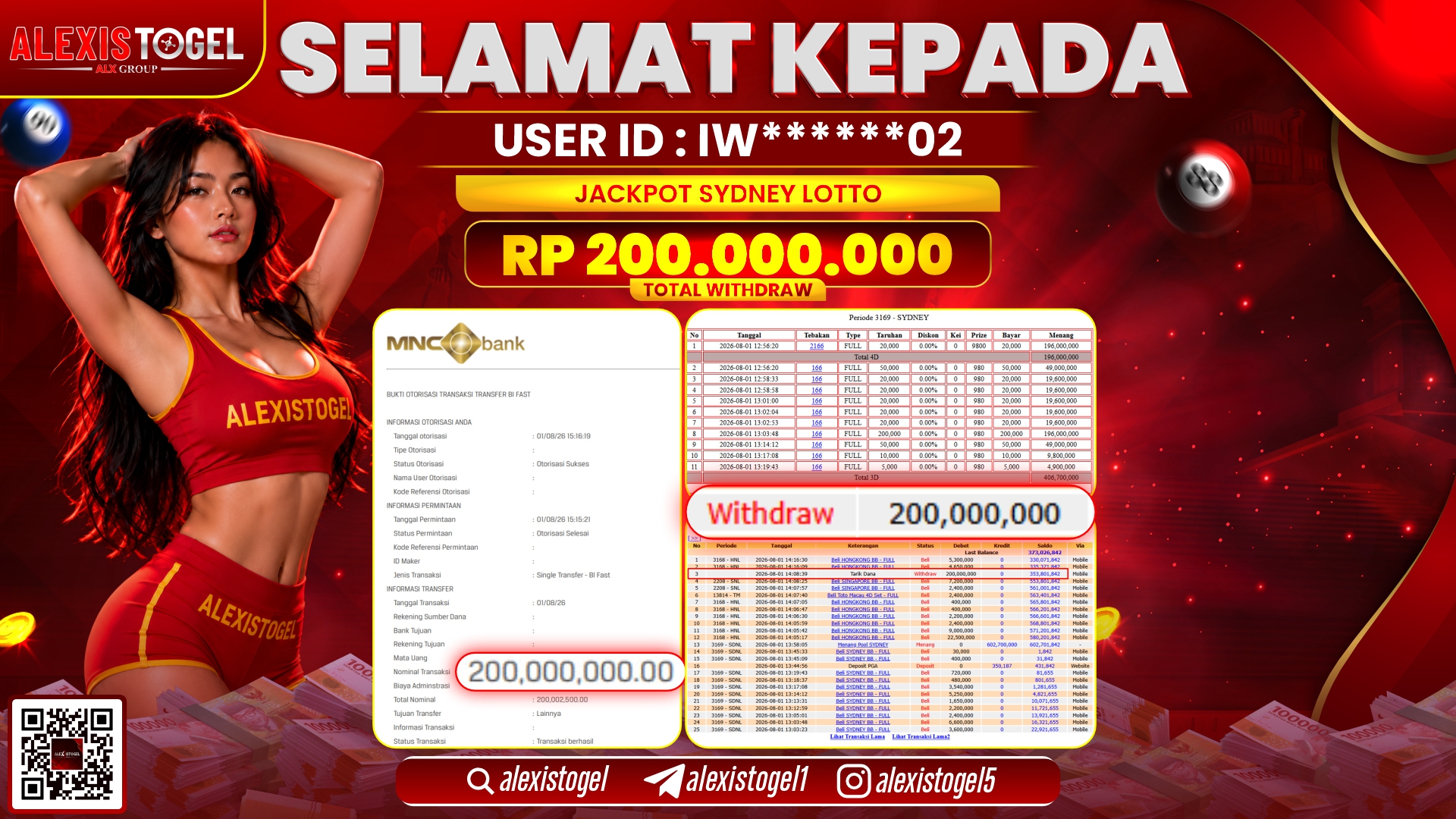 ALEXISTOGEL JACKPOT DI PASARAN SYDNEY RP.200.000.000,- LUNAS