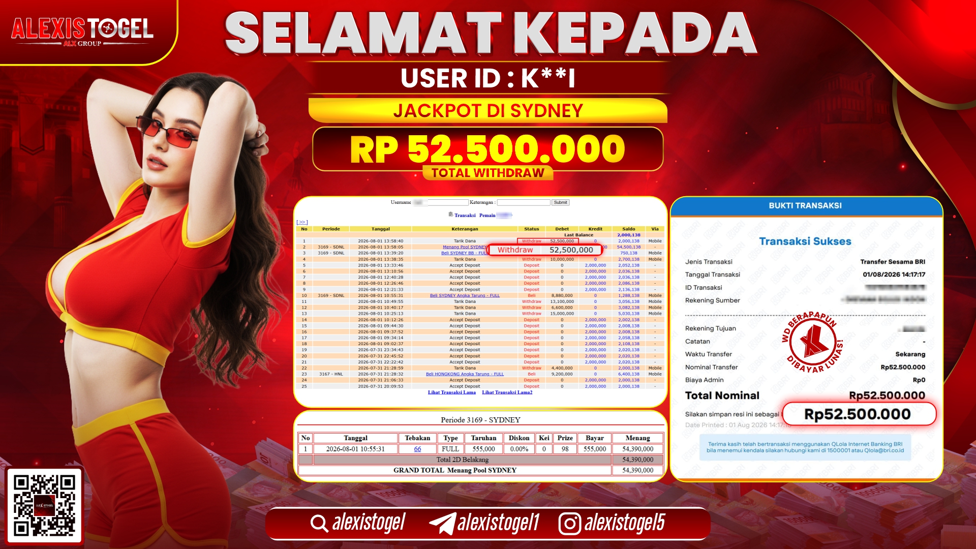 ALEXISTOGEL JACKPOT DI PASARAN SYDNEY RP.52.000.000,- LUNAS